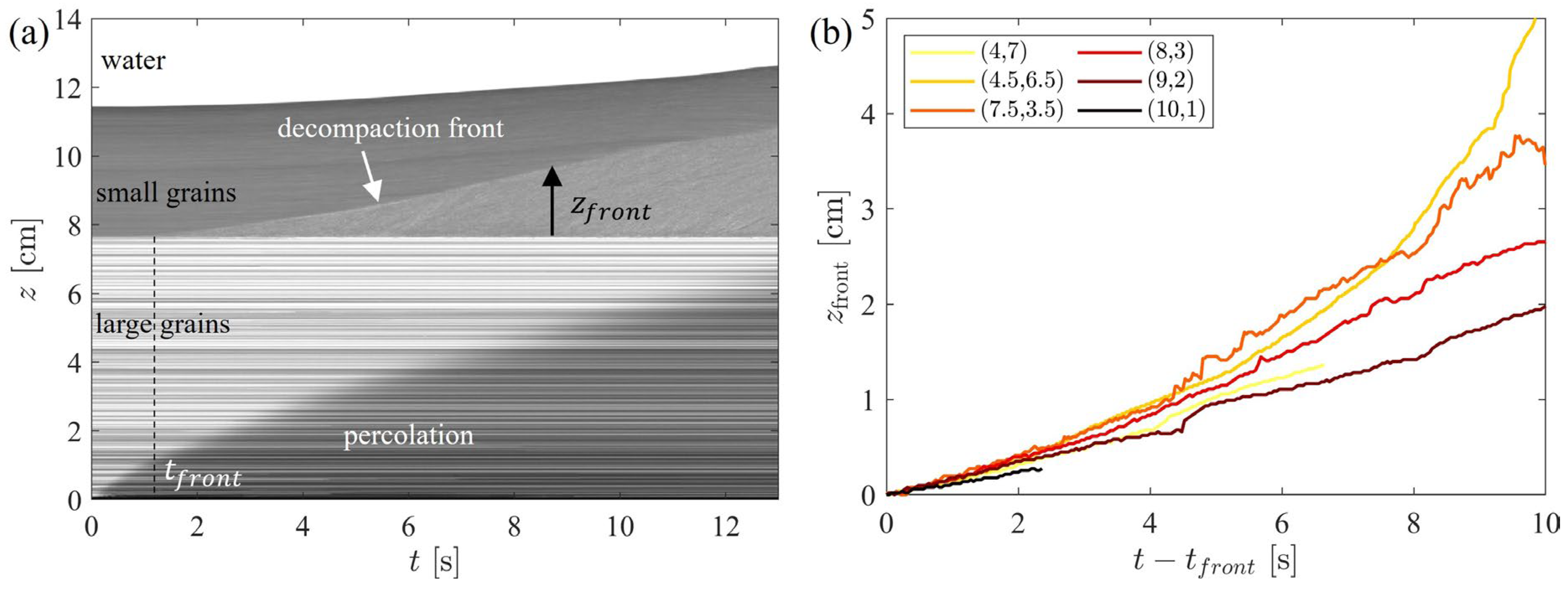 Fluids 09 00066 g006