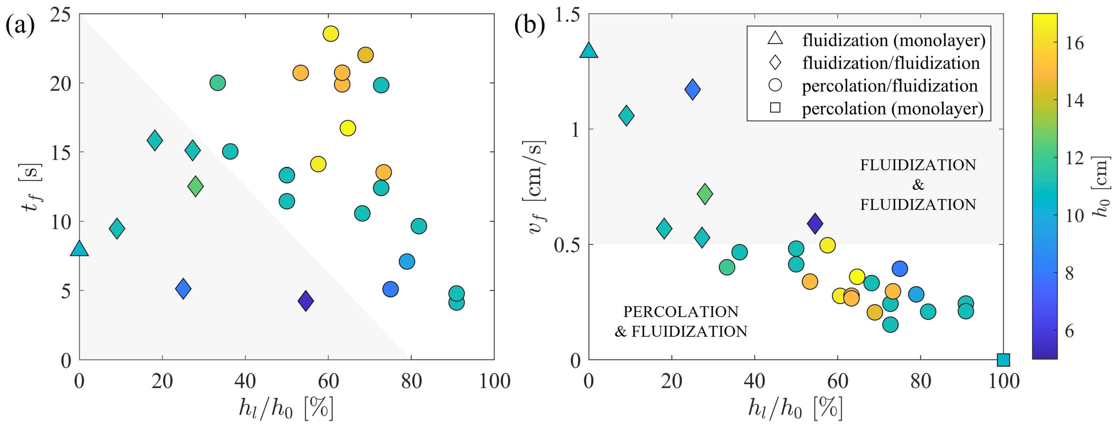Fluids 09 00066 g008