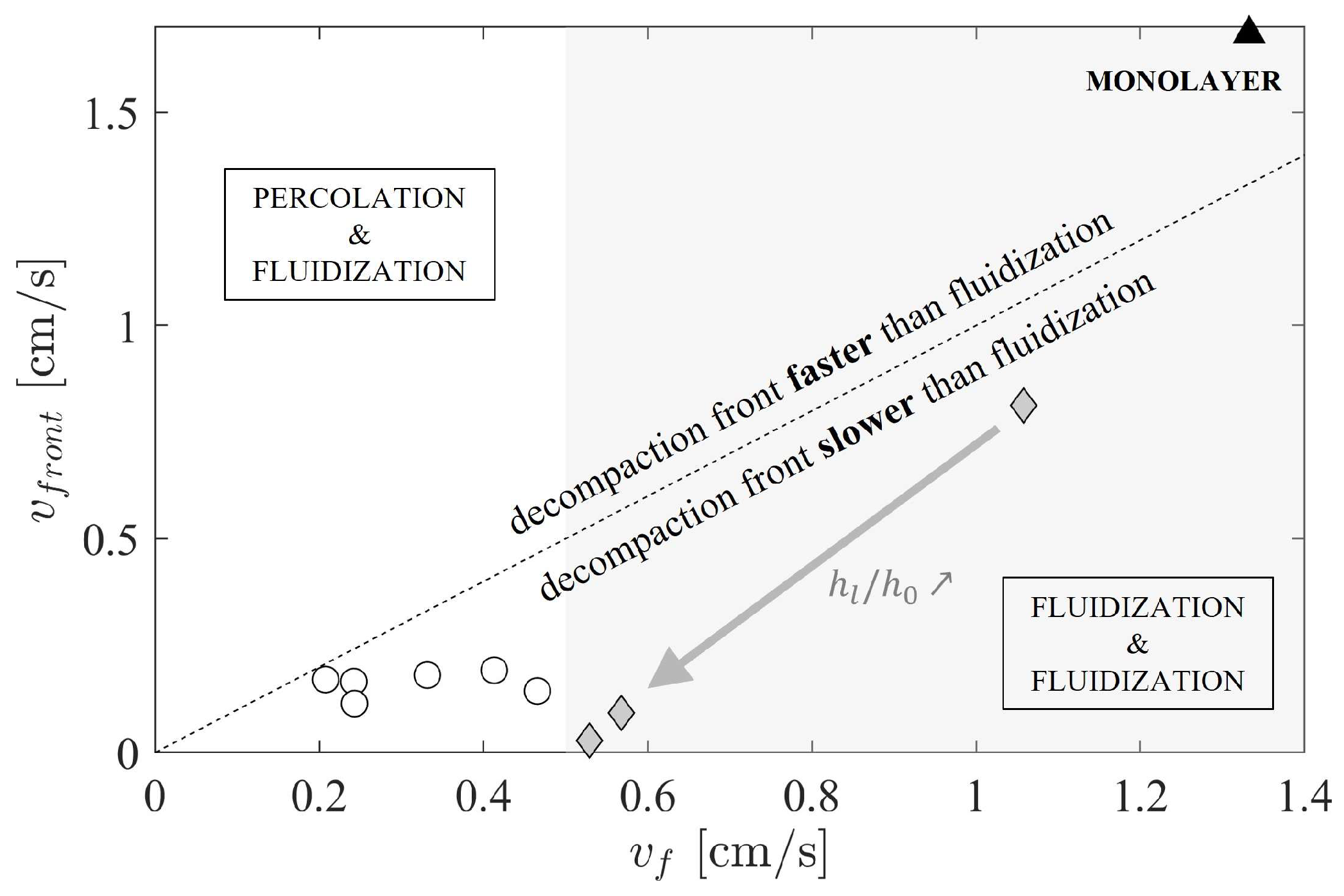 Fluids 09 00066 g012
