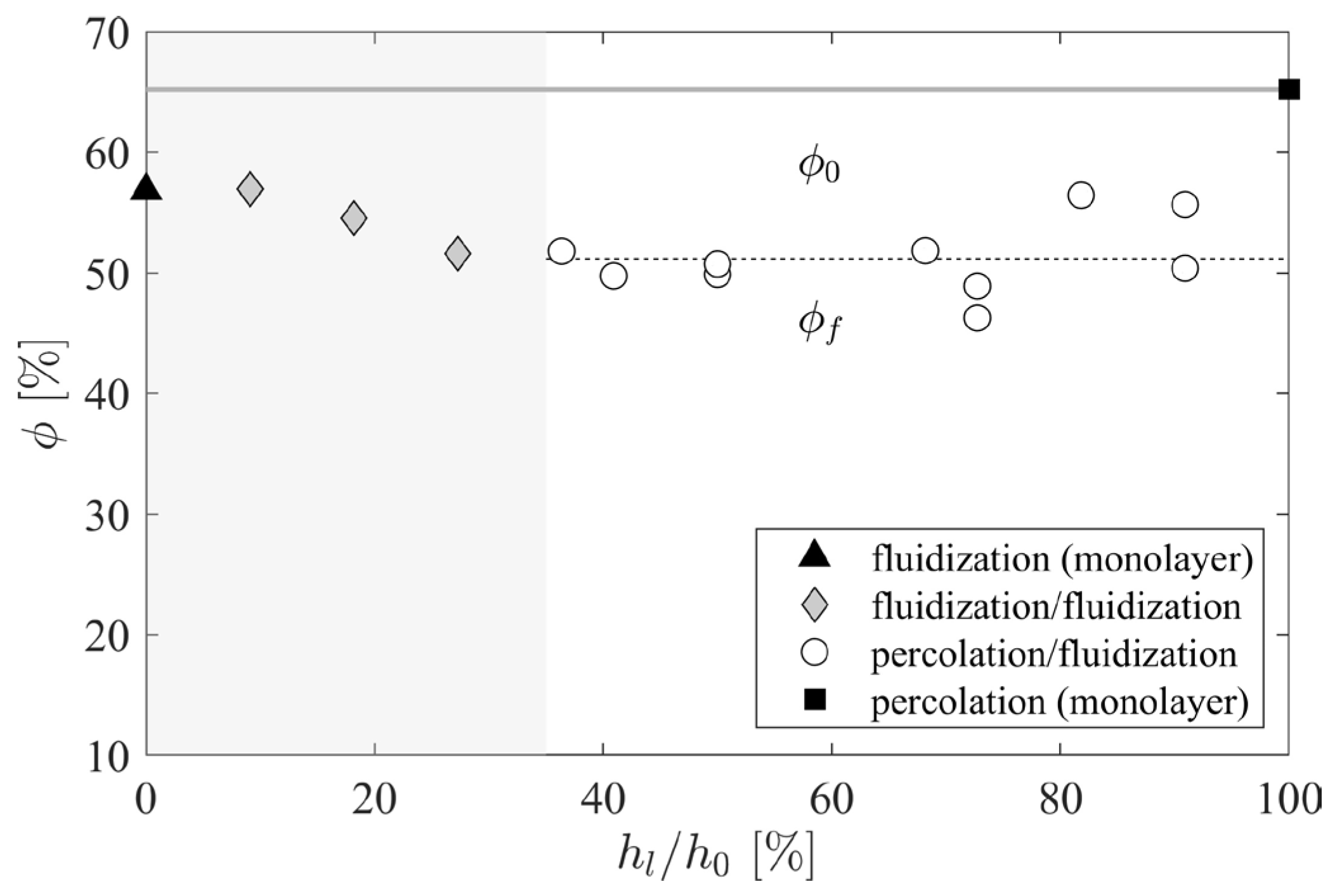 Fluids 09 00066 g013