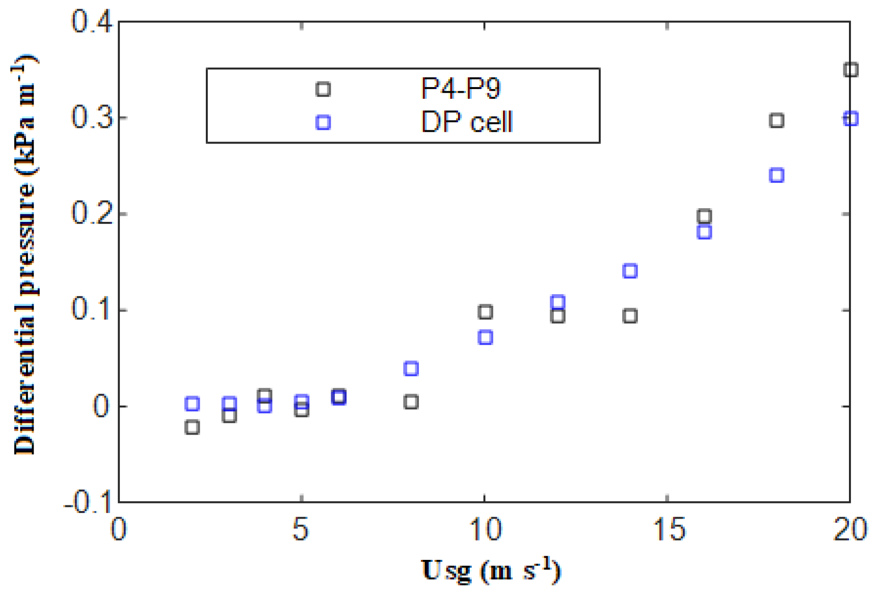Fluids 09 00067 g003