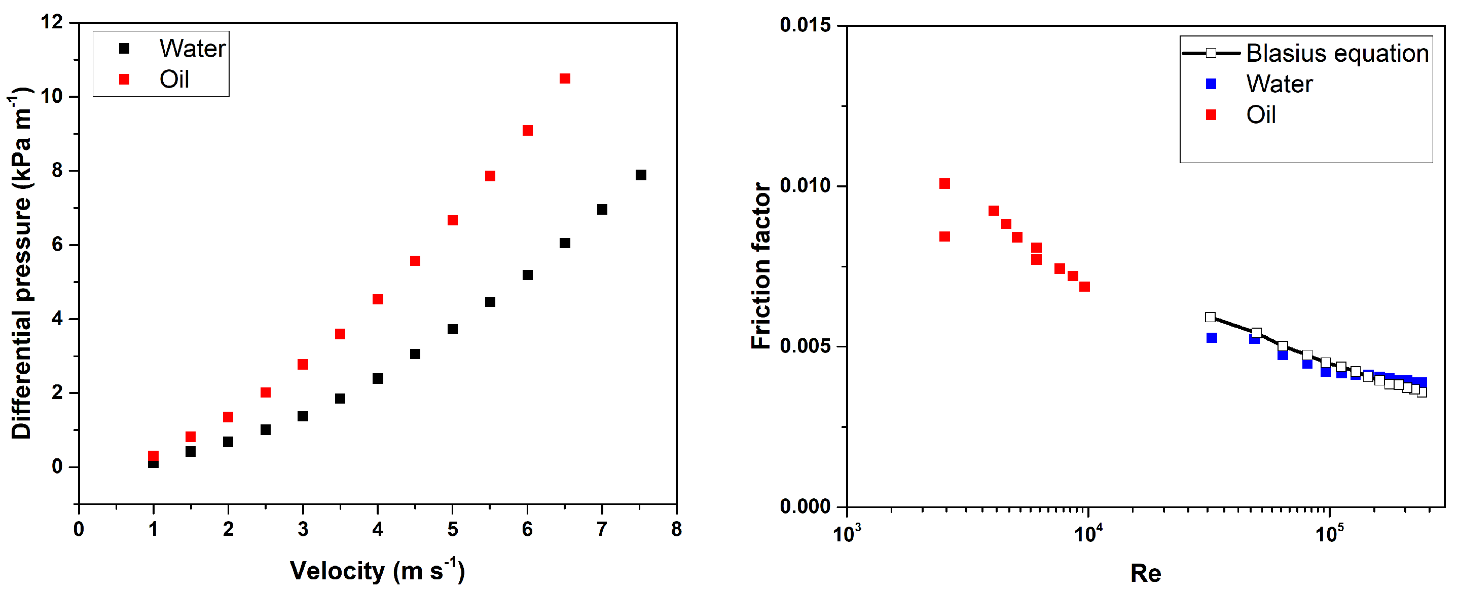 Fluids 09 00067 g004
