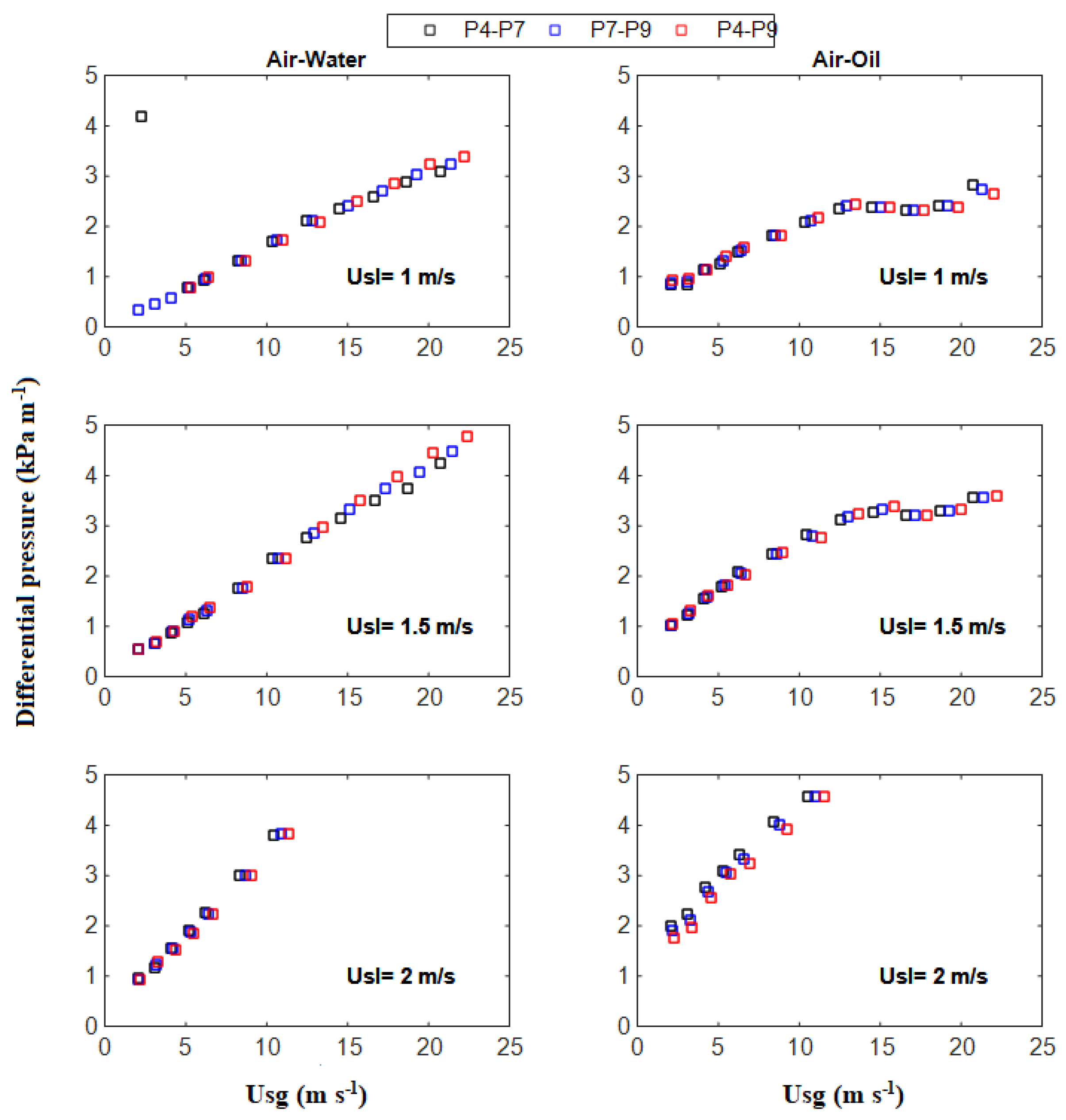 Fluids 09 00067 g006