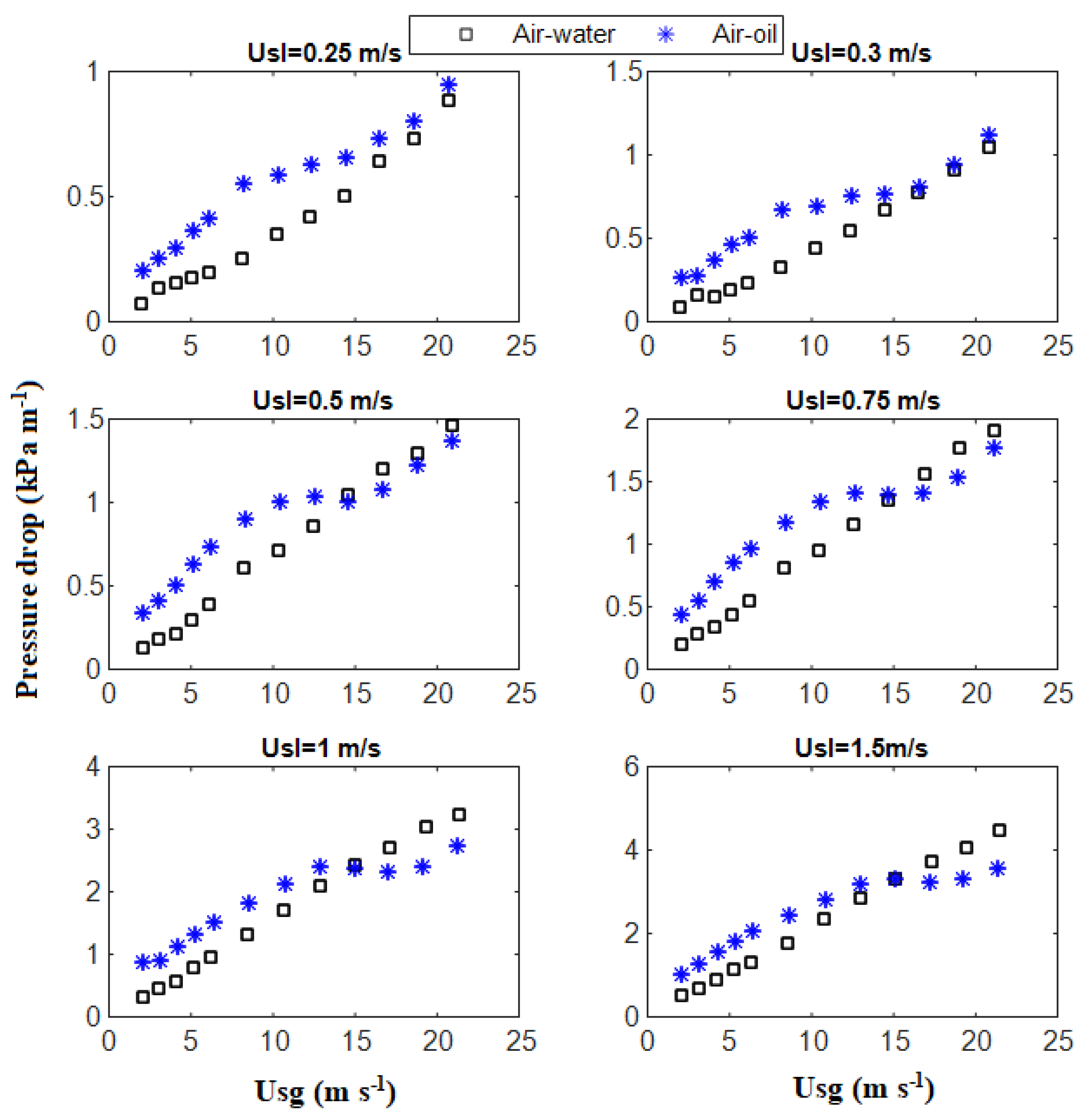 Fluids 09 00067 g008
