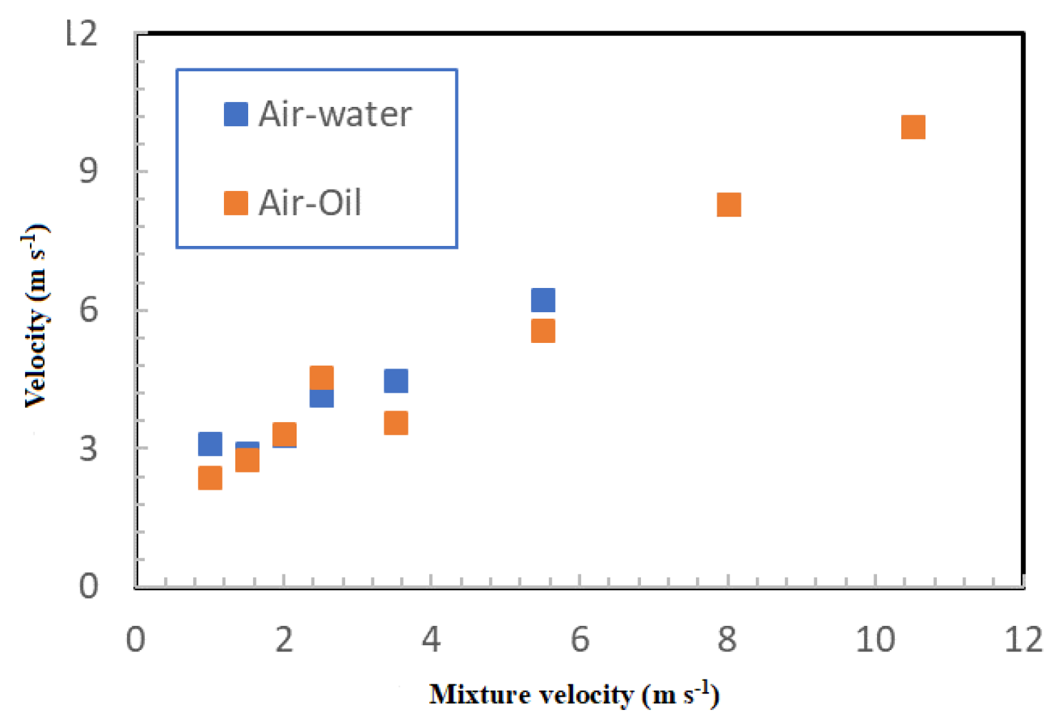Fluids 09 00067 g011