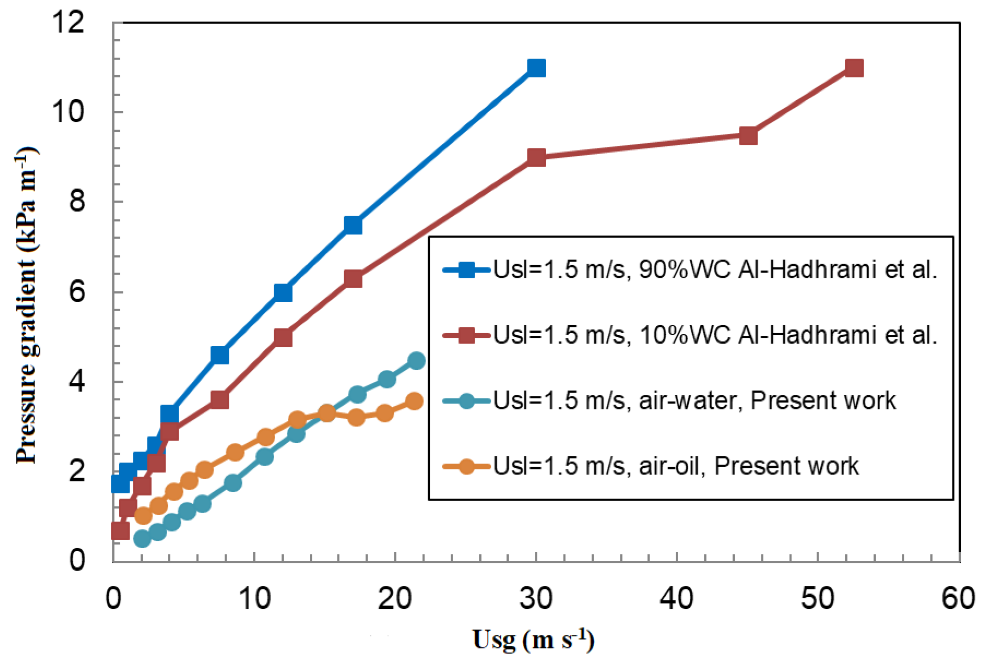 Fluids 09 00067 g014