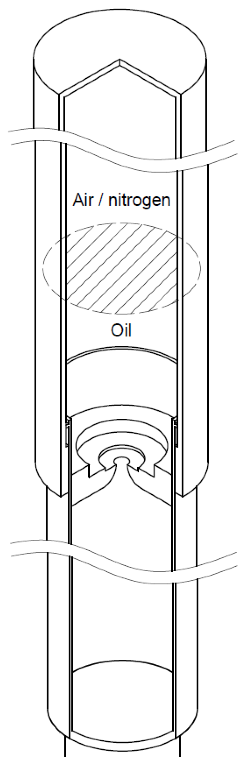 Fluids 09 00068 g001