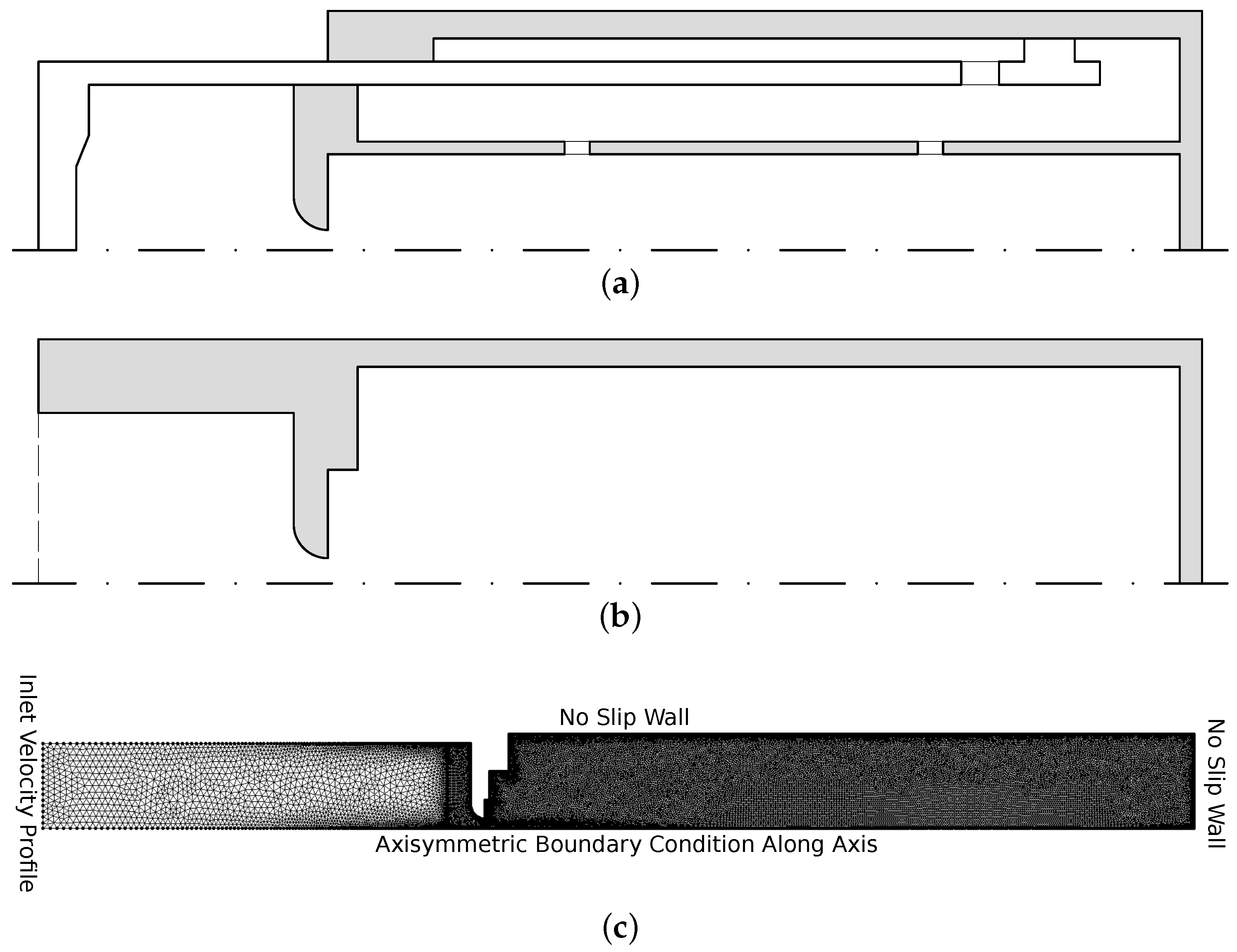 Fluids 09 00068 g002