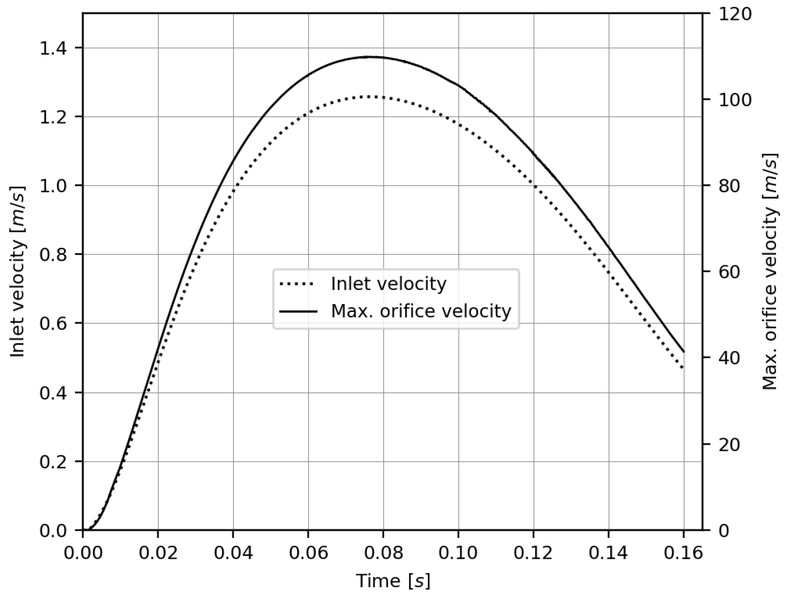 Fluids 09 00068 g005