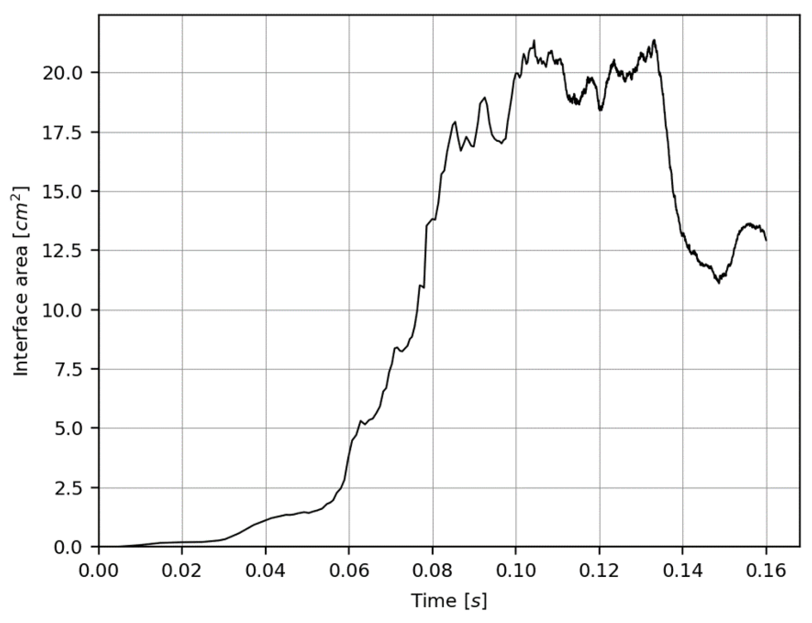 Fluids 09 00068 g008