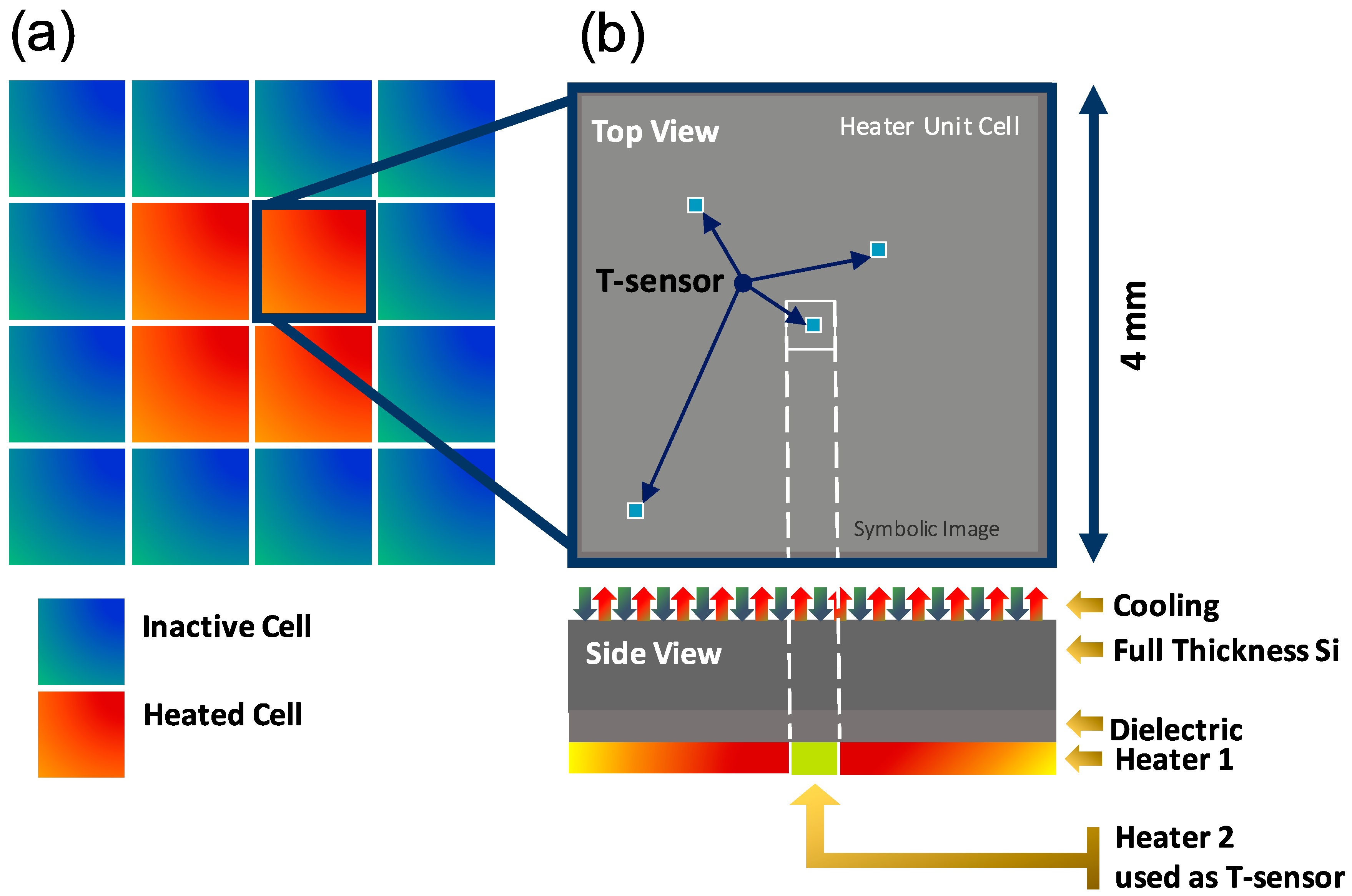 Fluids 09 00069 g002