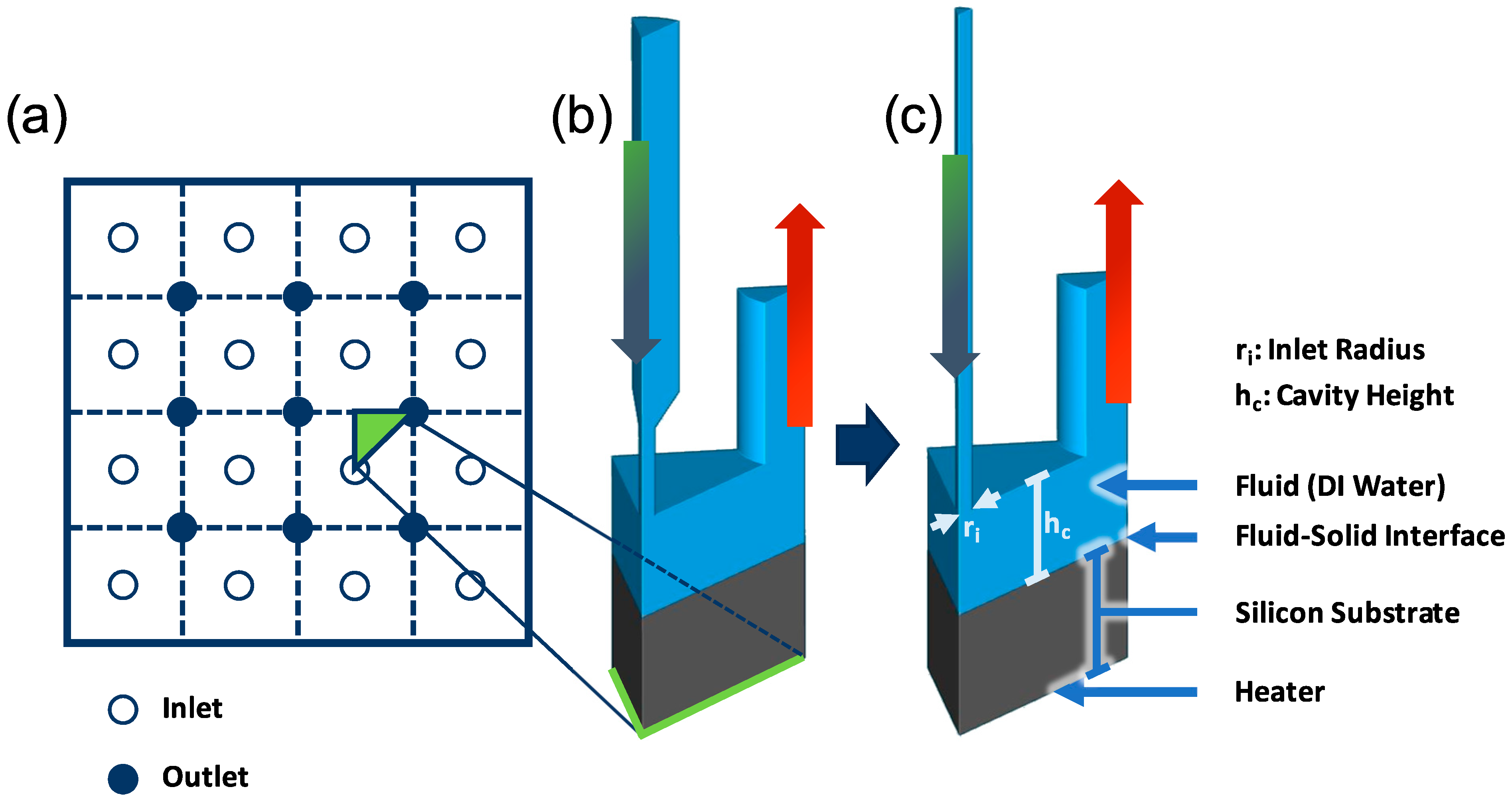 Fluids 09 00069 g005