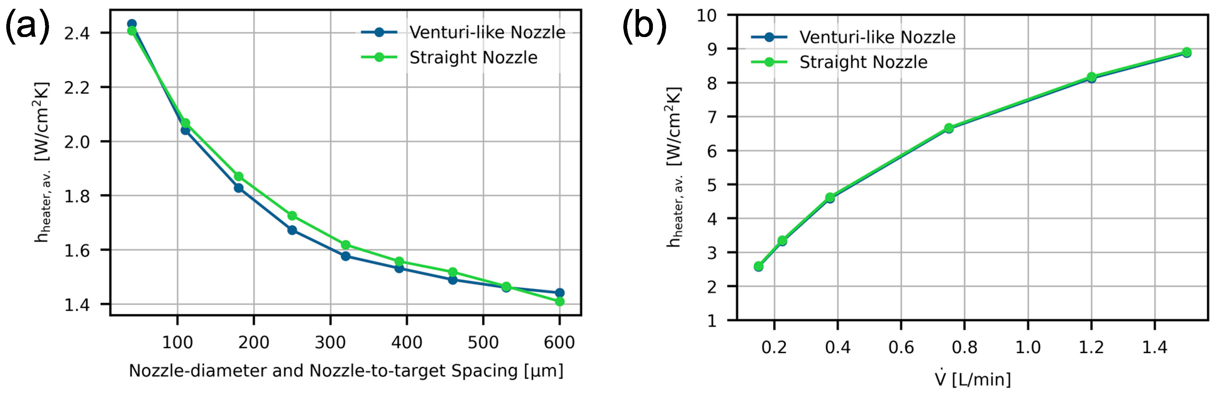 Fluids 09 00069 g009