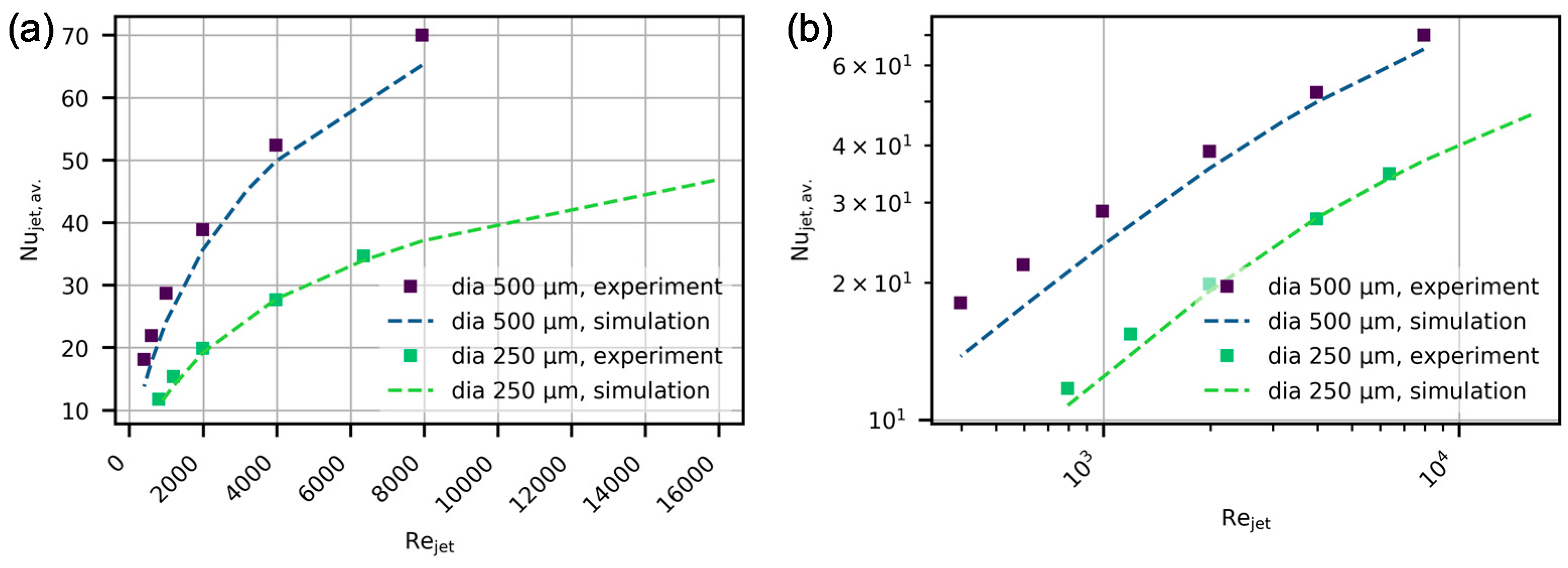 Fluids 09 00069 g011
