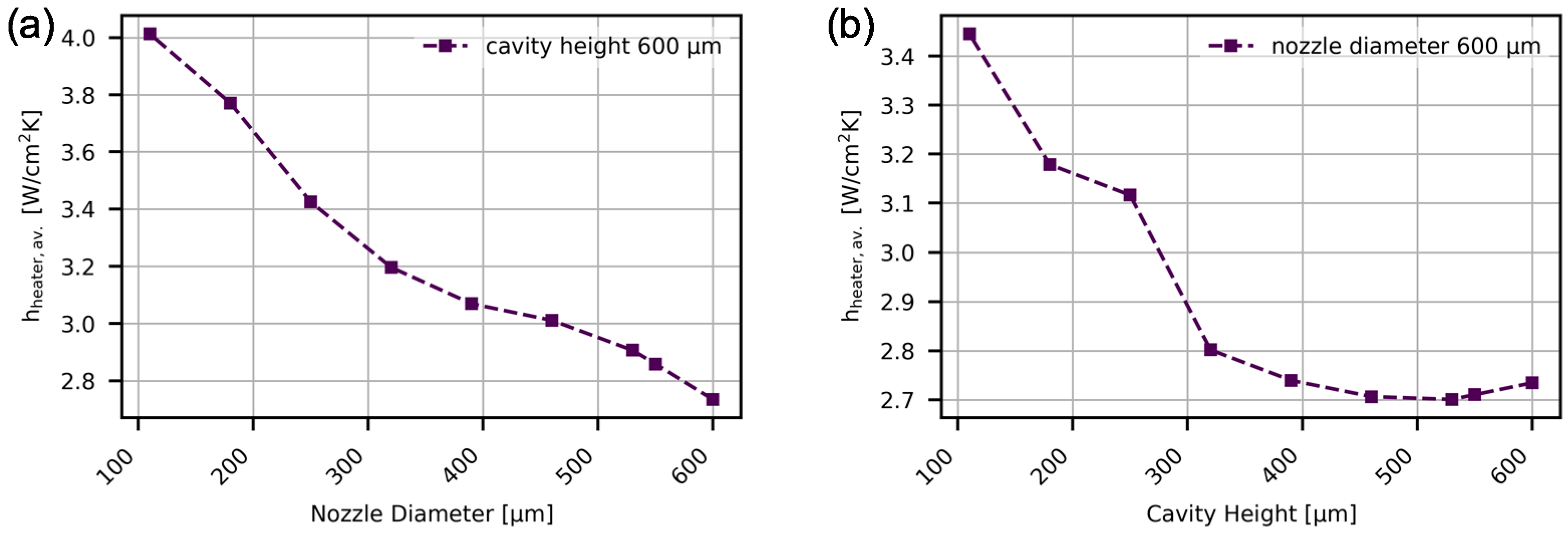 Fluids 09 00069 g012