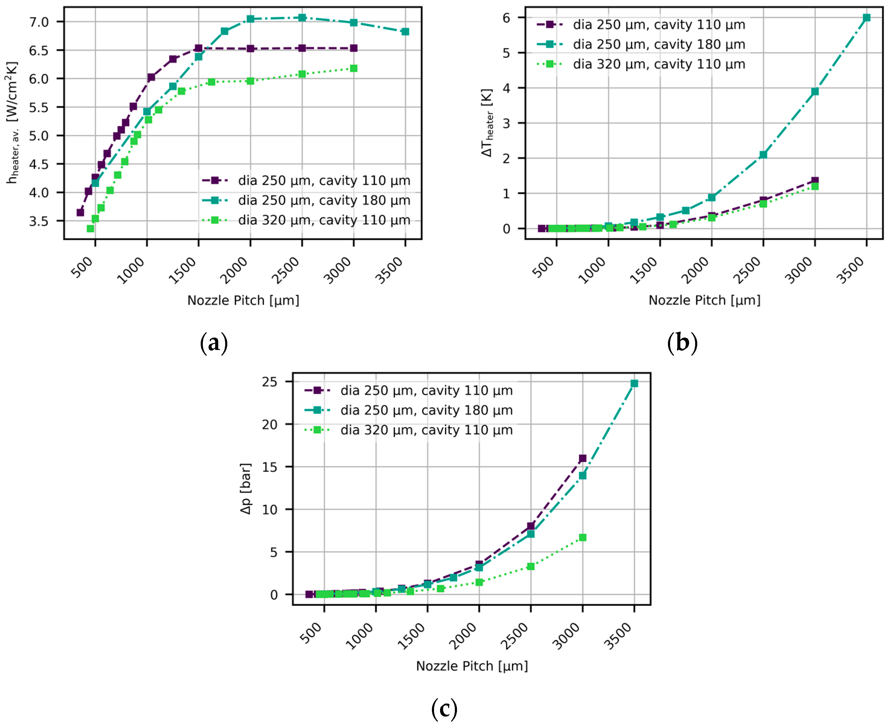 Fluids 09 00069 g013