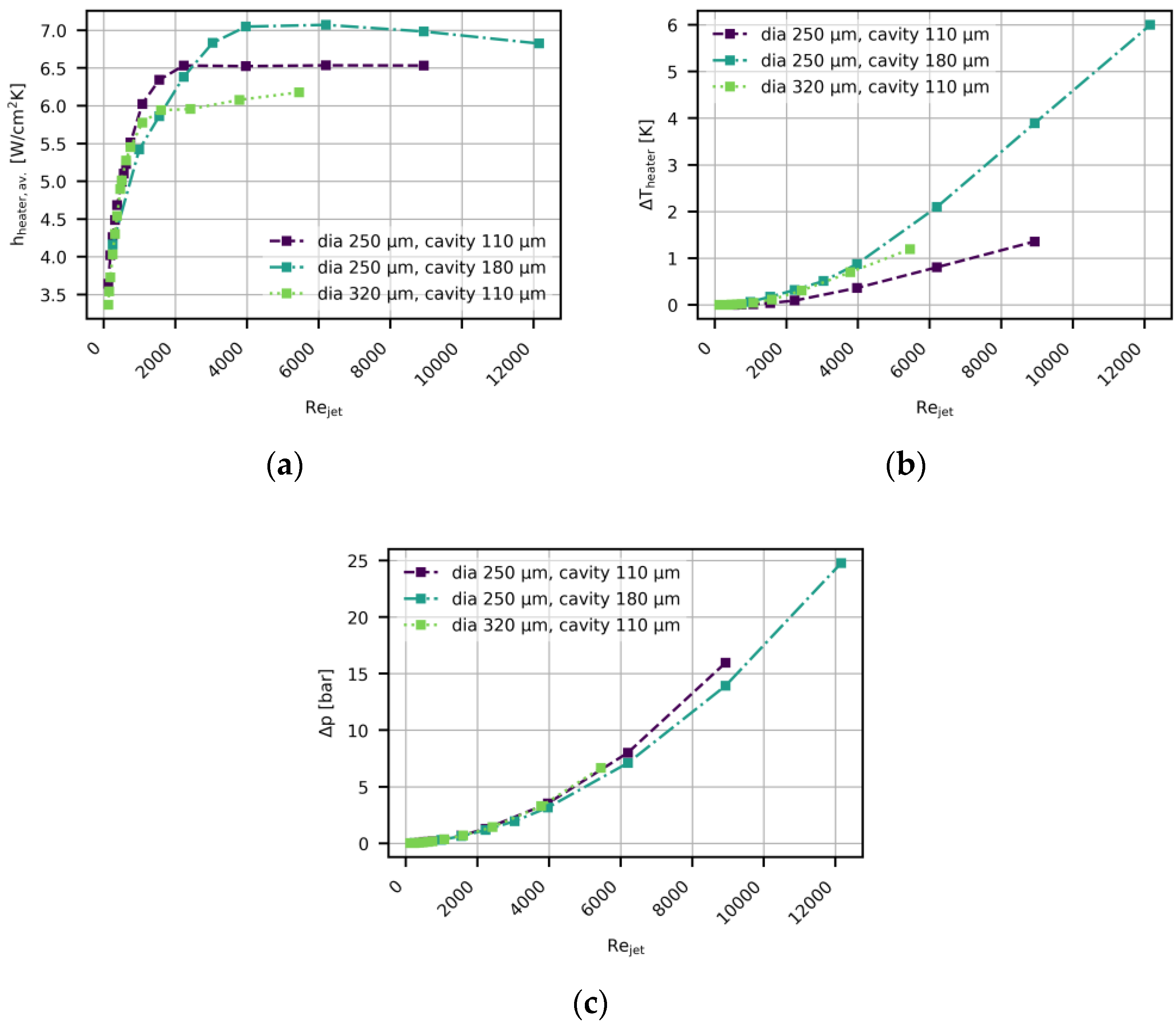 Fluids 09 00069 g014