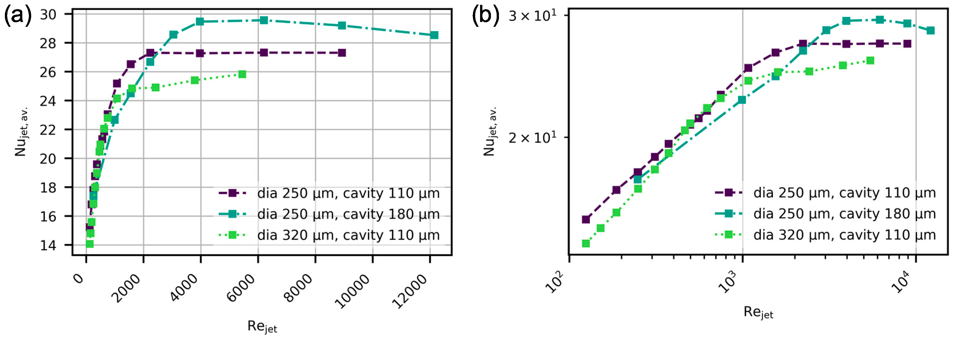 Fluids 09 00069 g015
