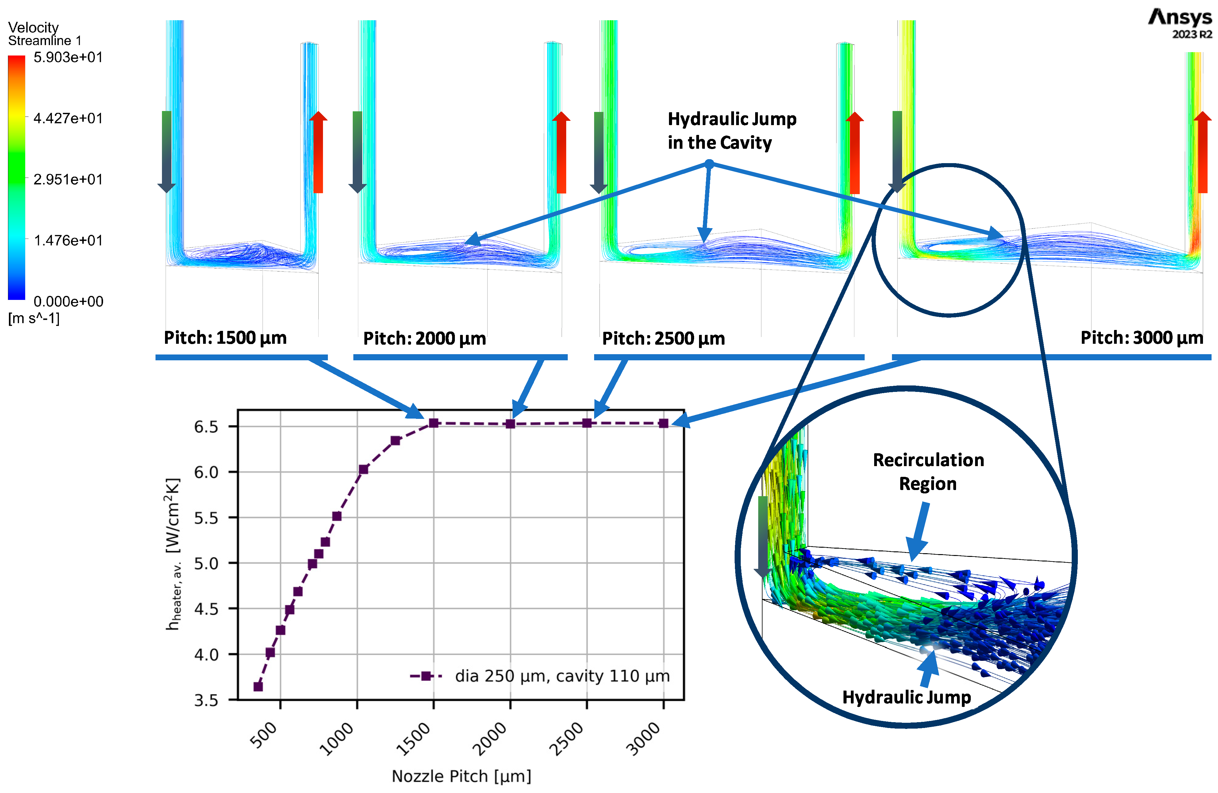 Fluids 09 00069 g016