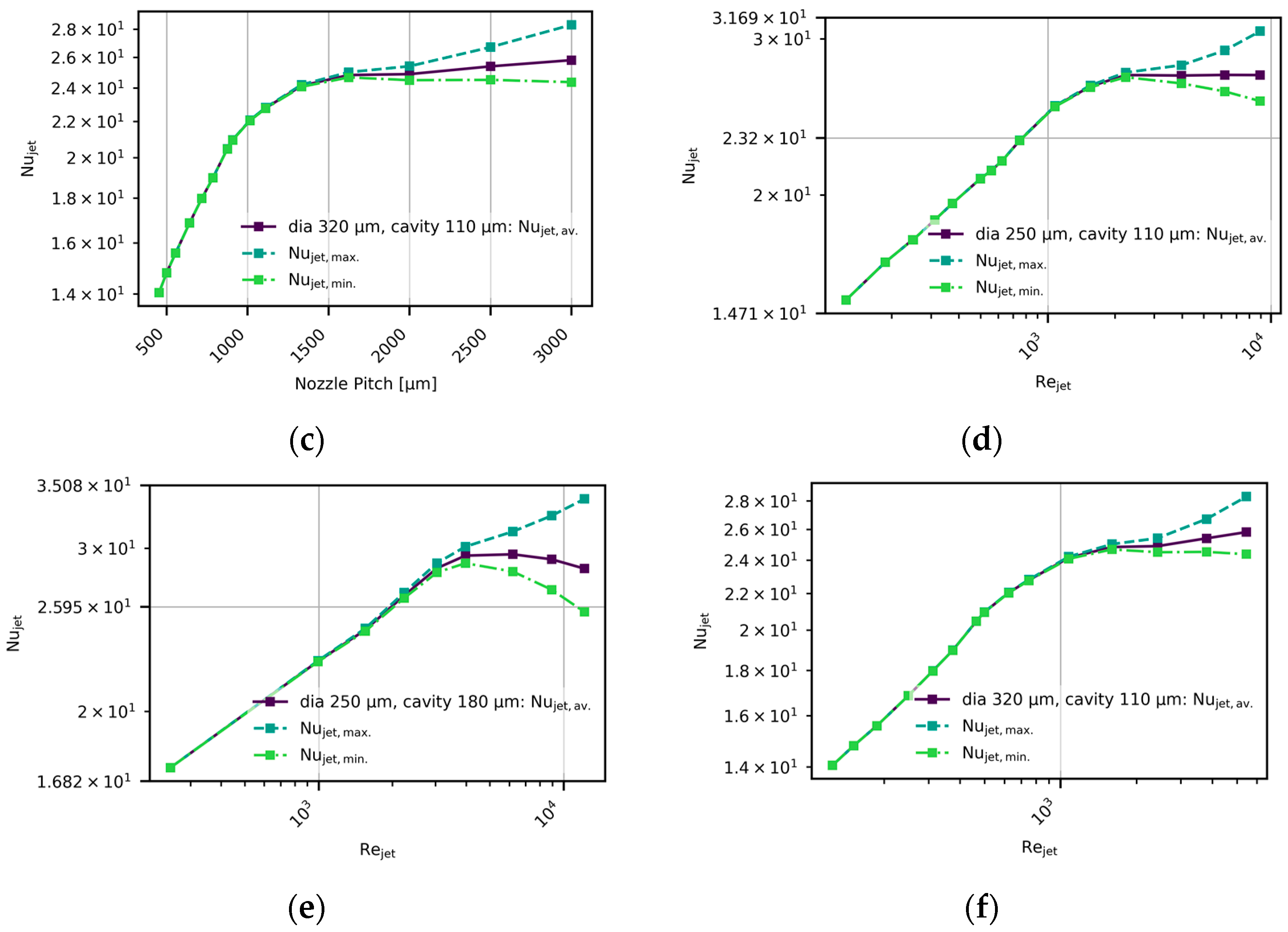 Fluids 09 00069 g017b