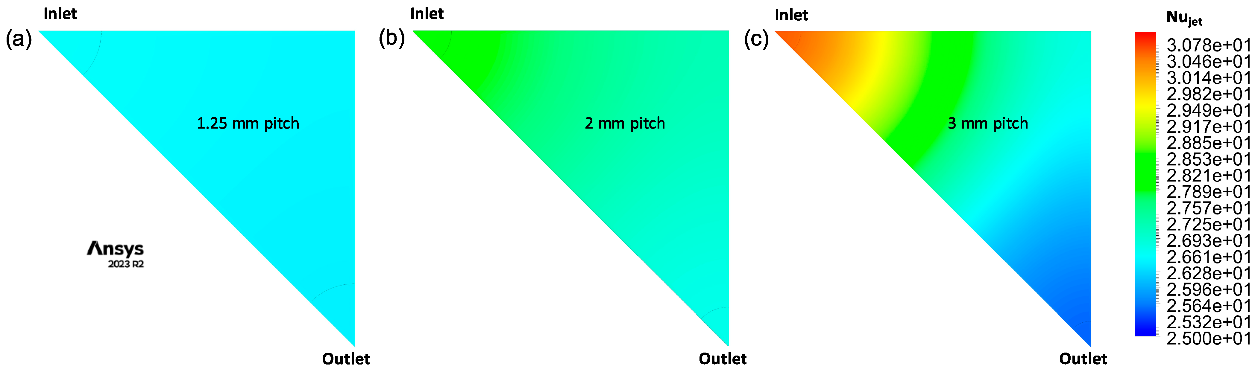 Fluids 09 00069 g018