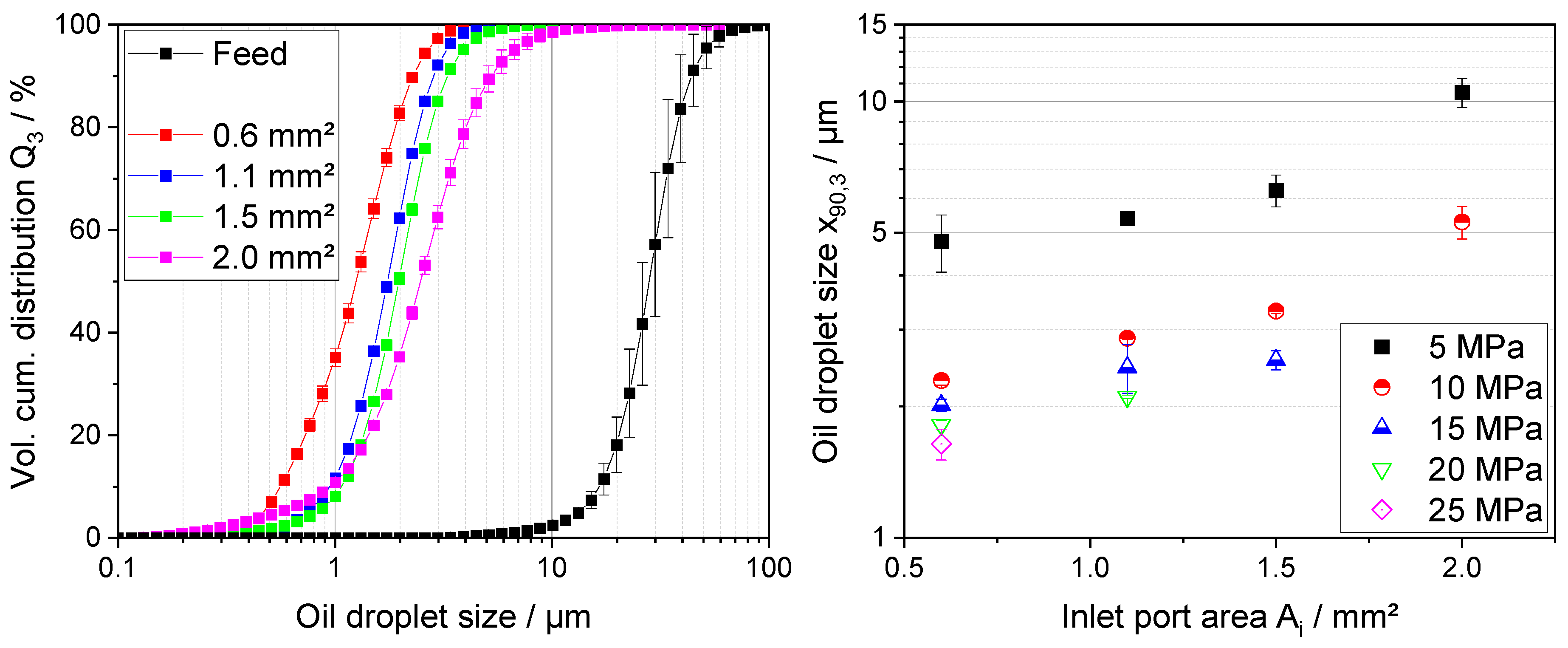 Fluids 09 00070 g005