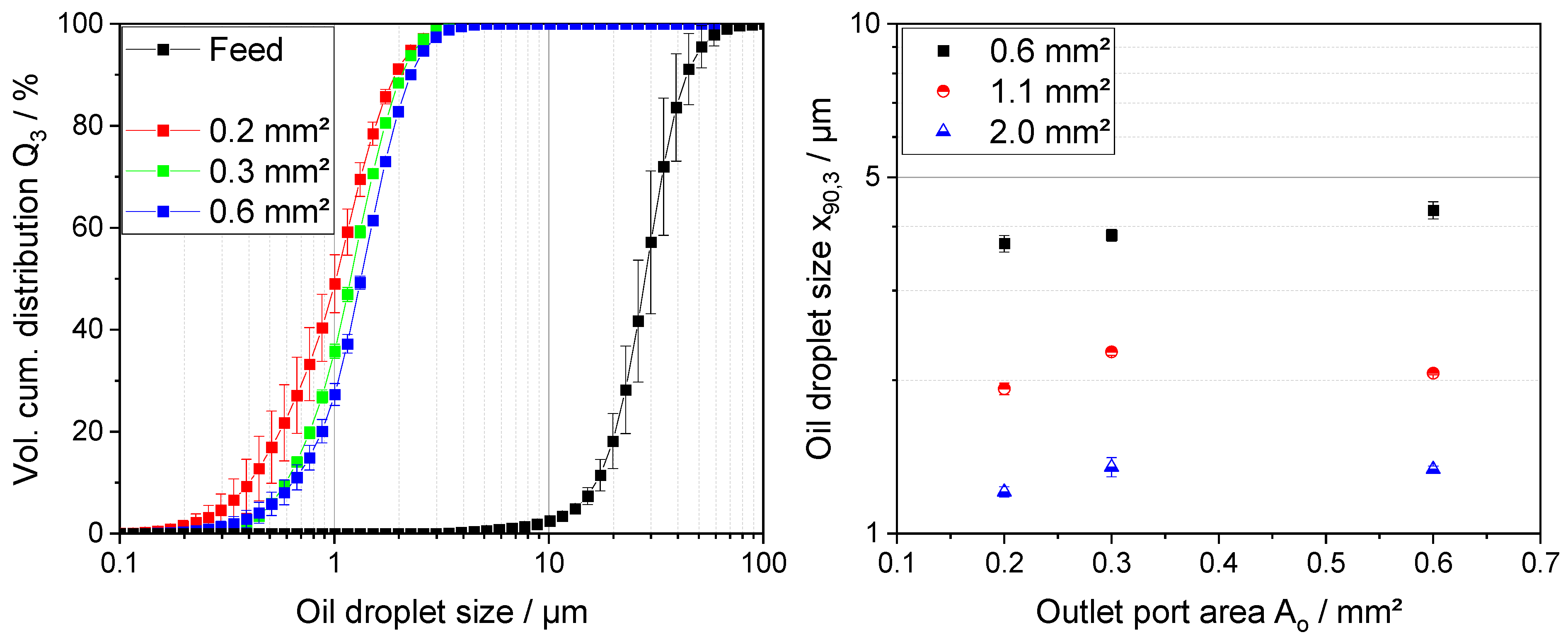 Fluids 09 00070 g0a1