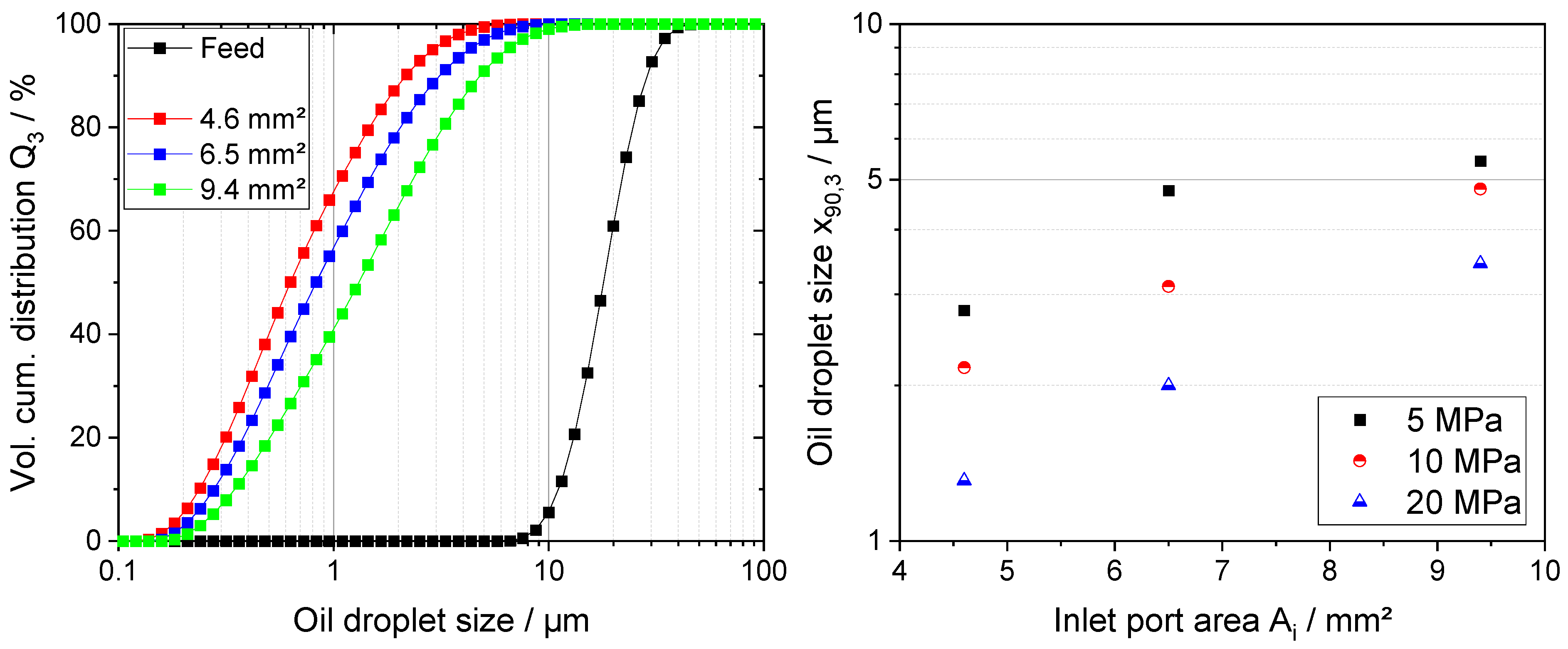 Fluids 09 00070 g0a3