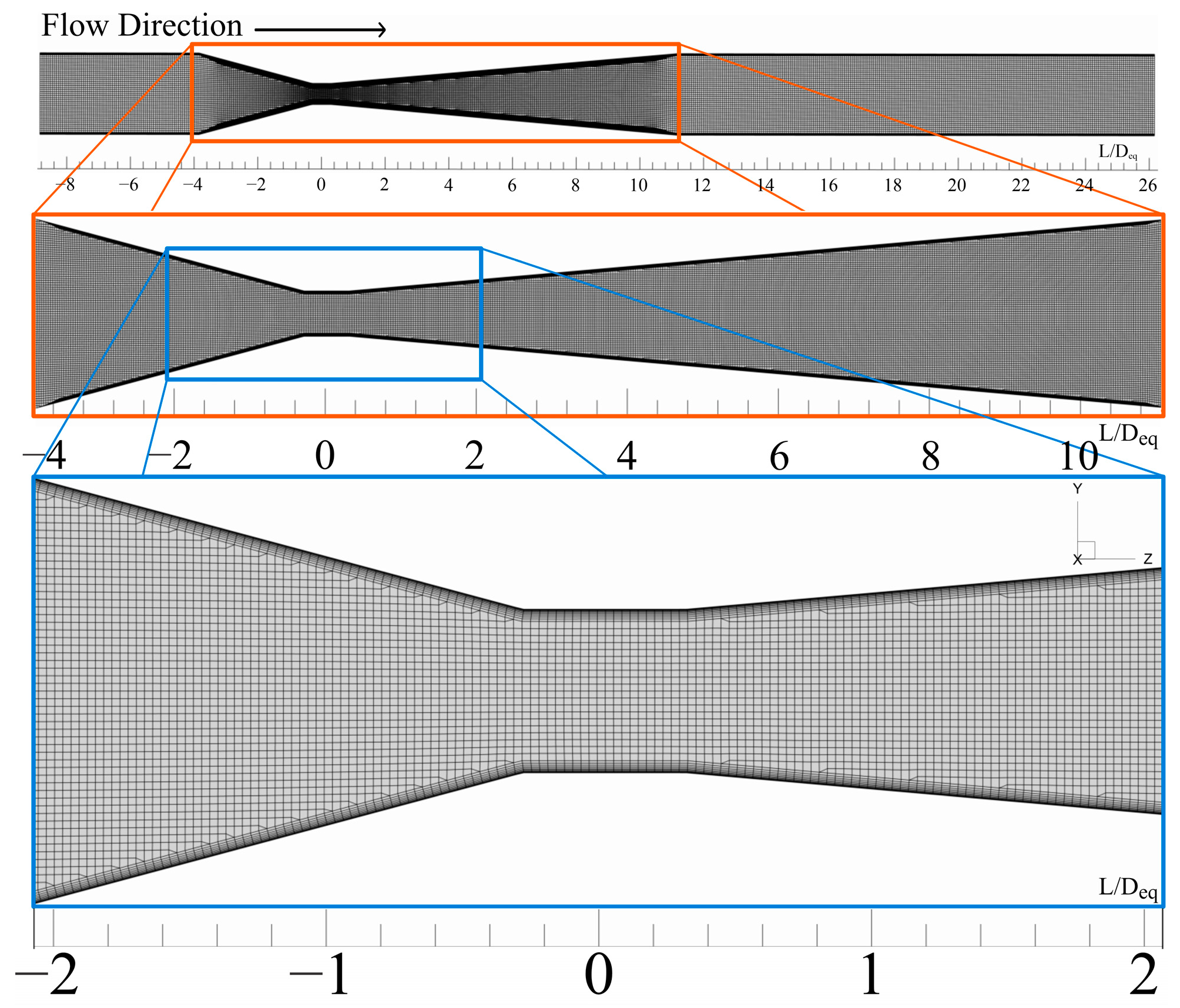 Fluids 09 00071 g003