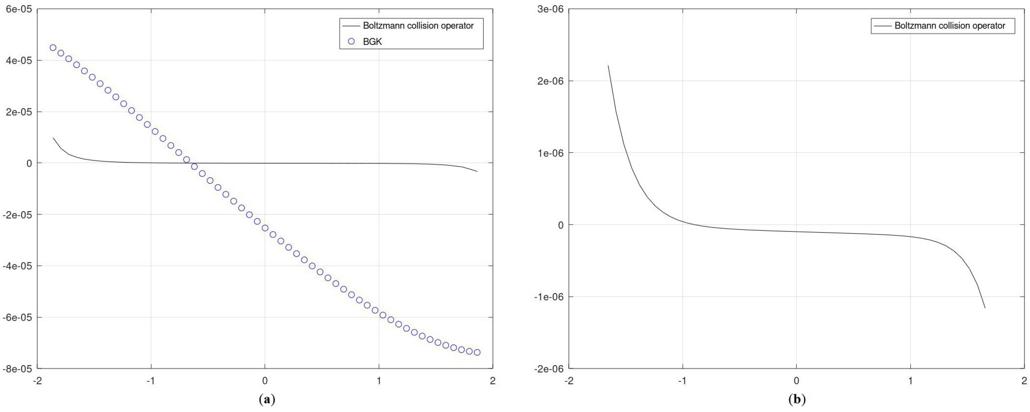 Fluids 09 00072 g004