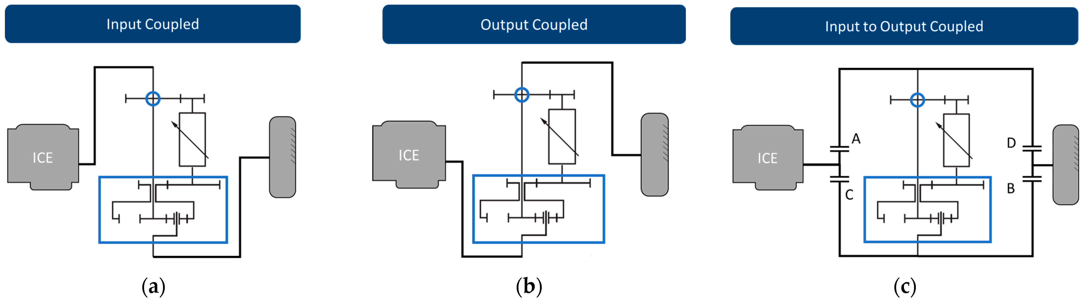 Fluids 09 00073 g001