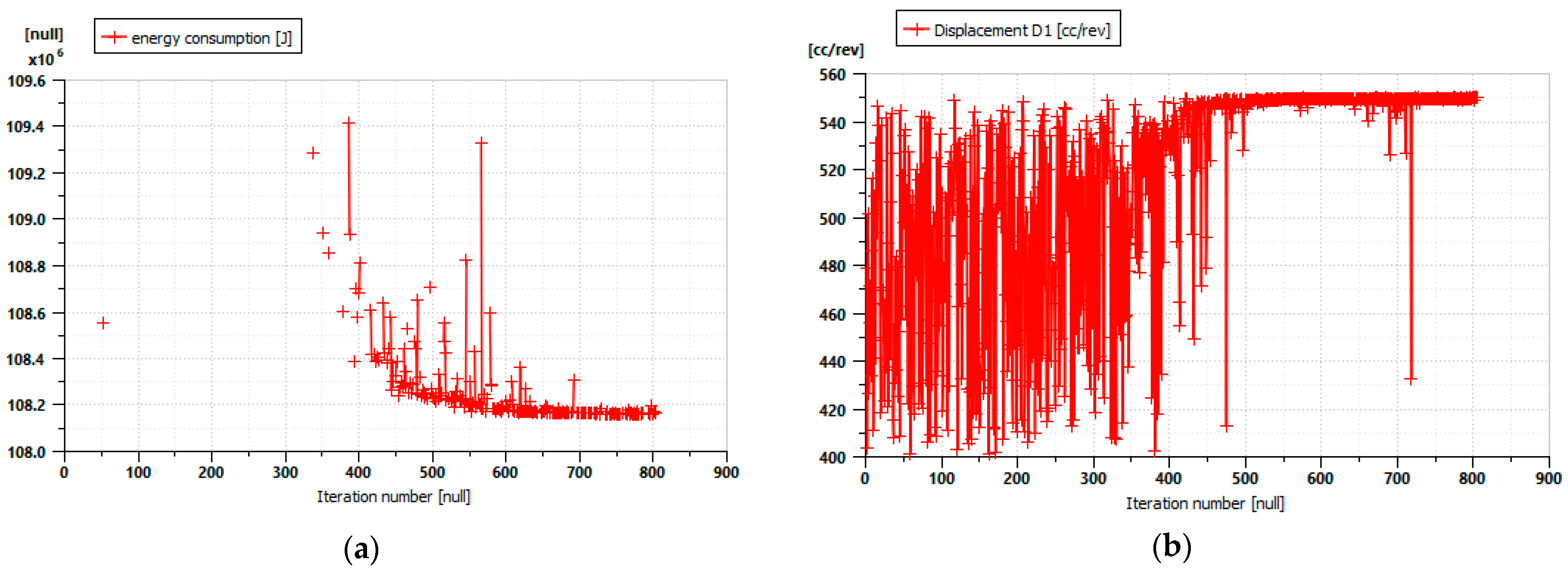 Fluids 09 00073 g004