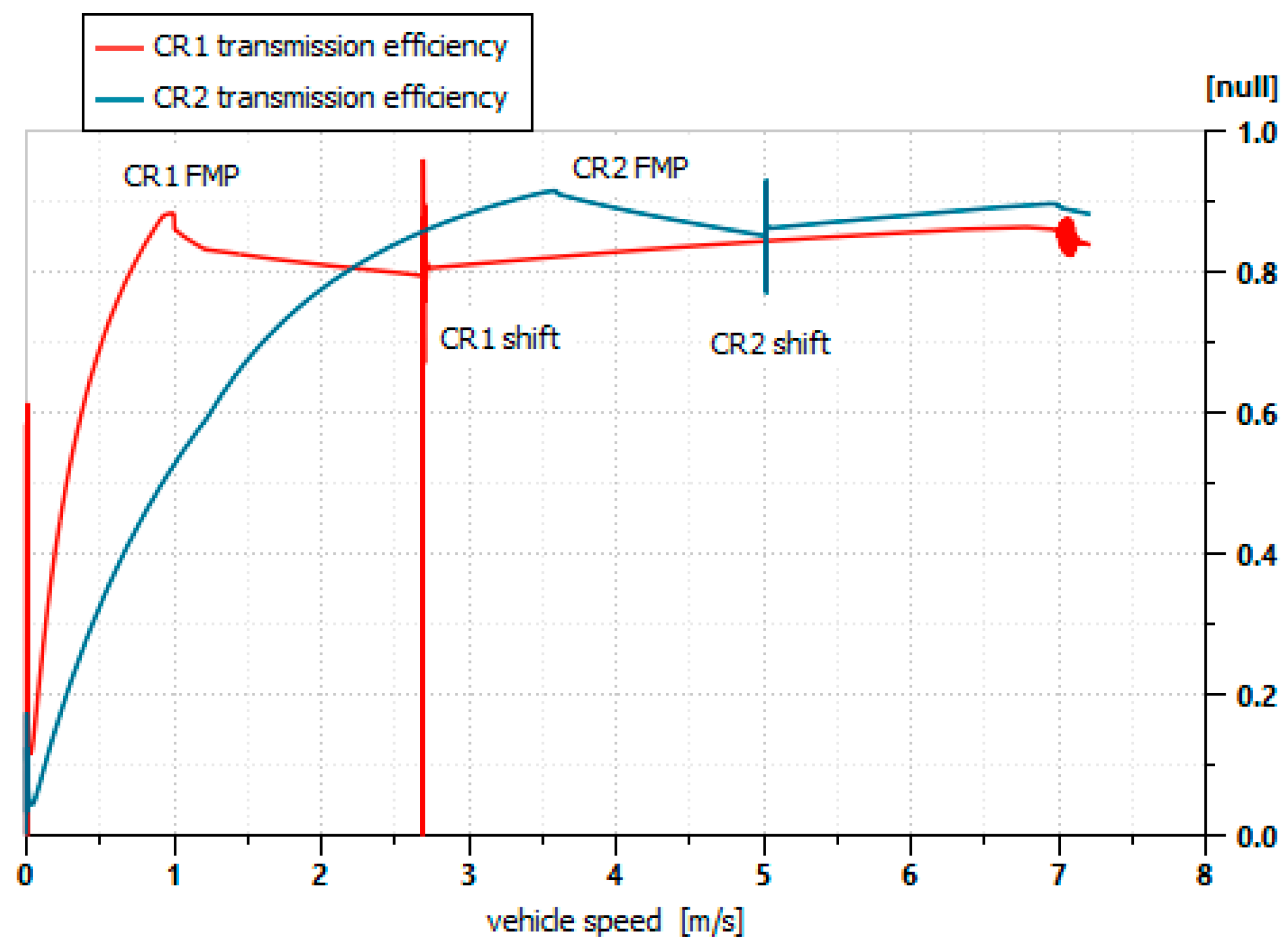 Fluids 09 00073 g006