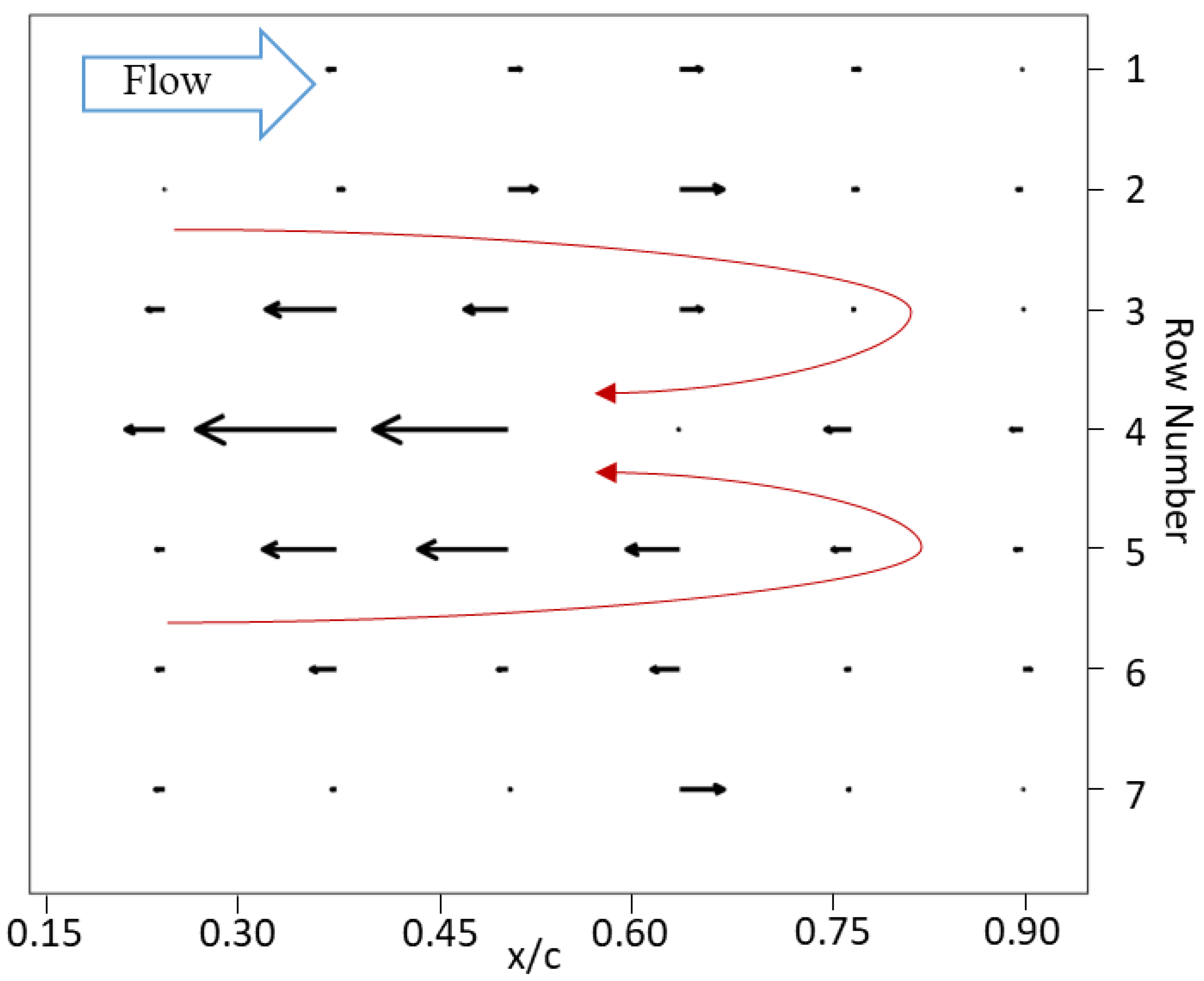 Fluids 09 00074 g011