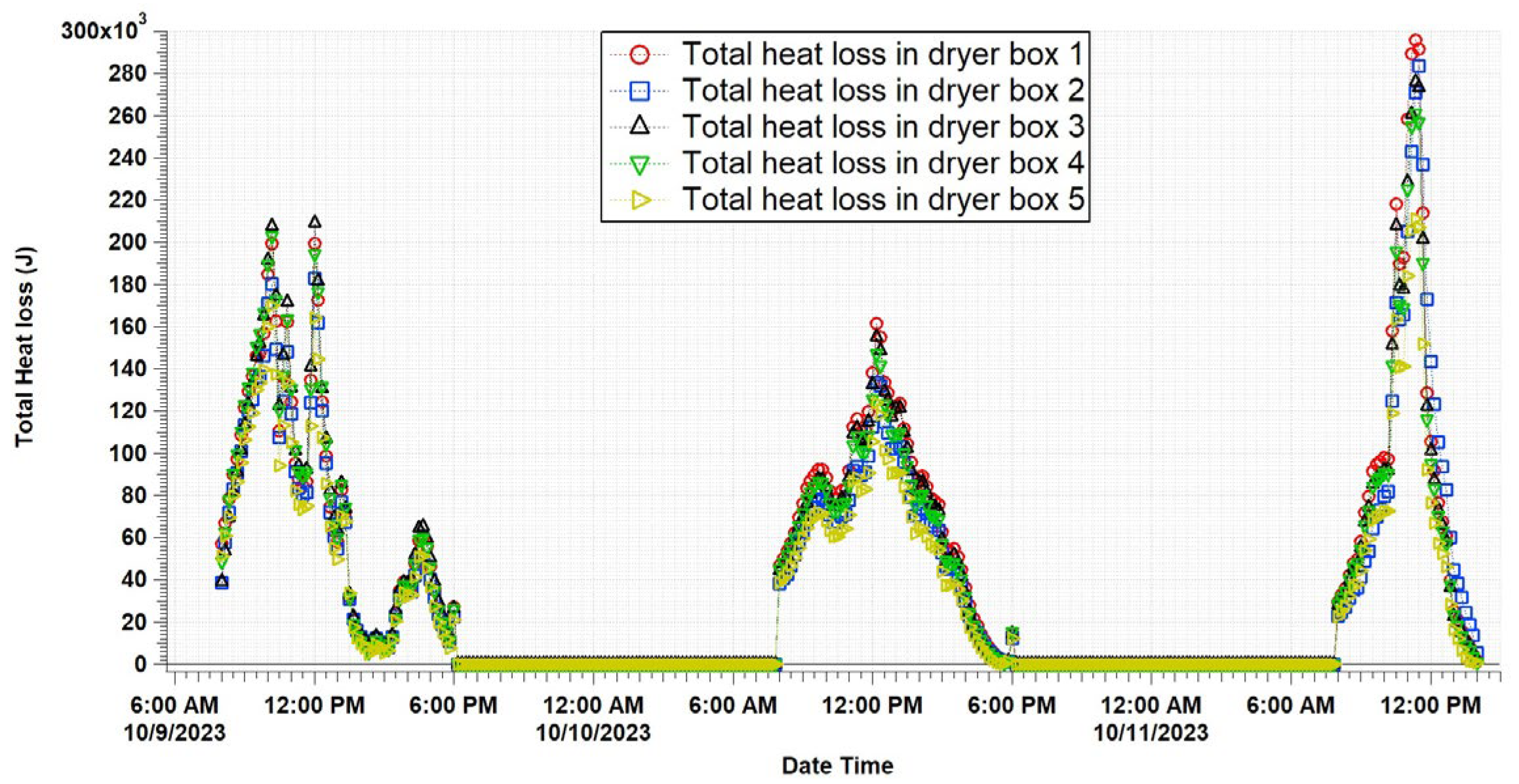 Fluids 09 00075 g008