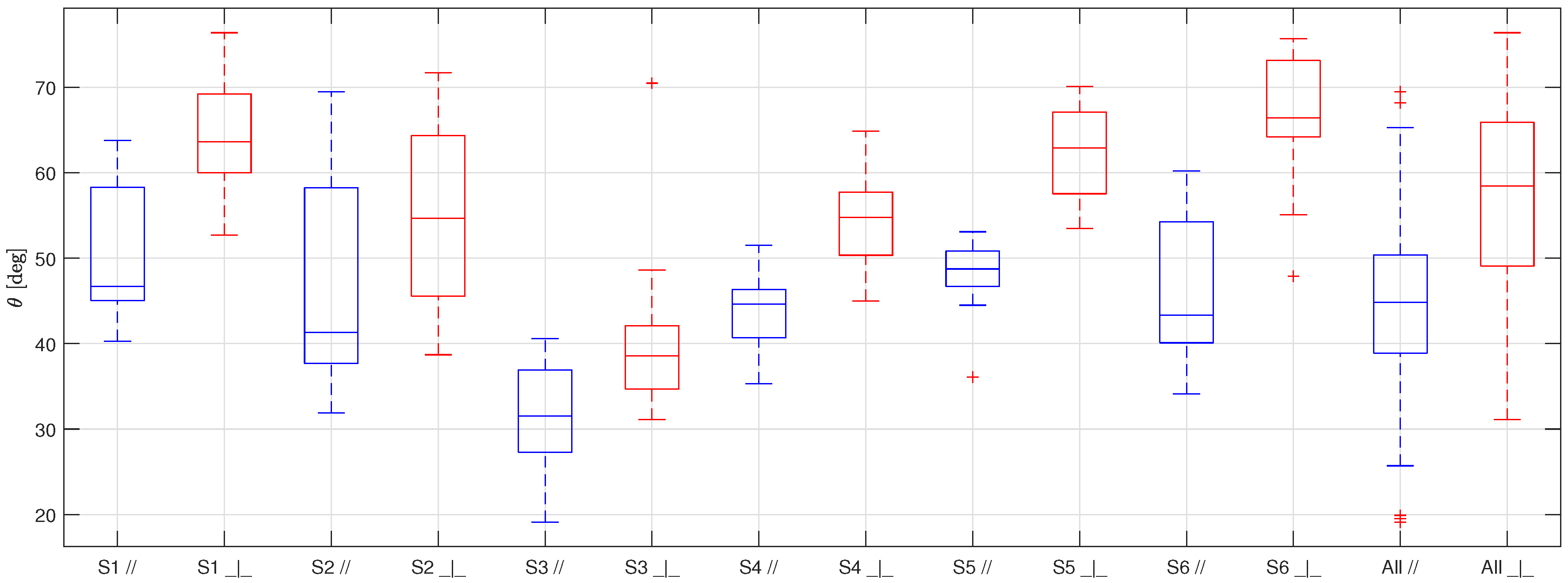Fluids 09 00076 g005