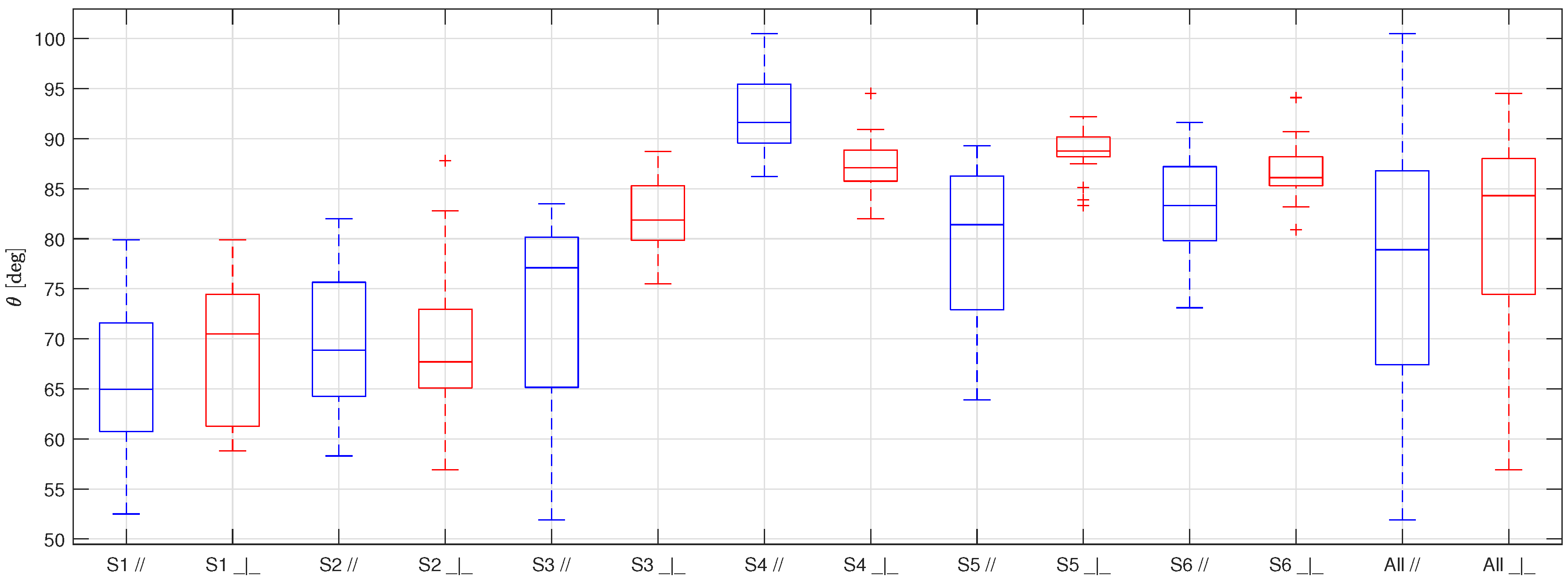 Fluids 09 00076 g006