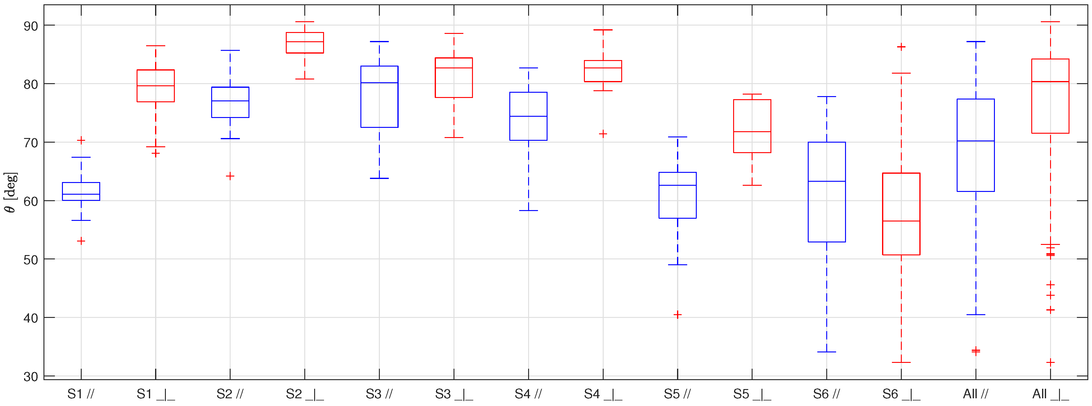 Fluids 09 00076 g007