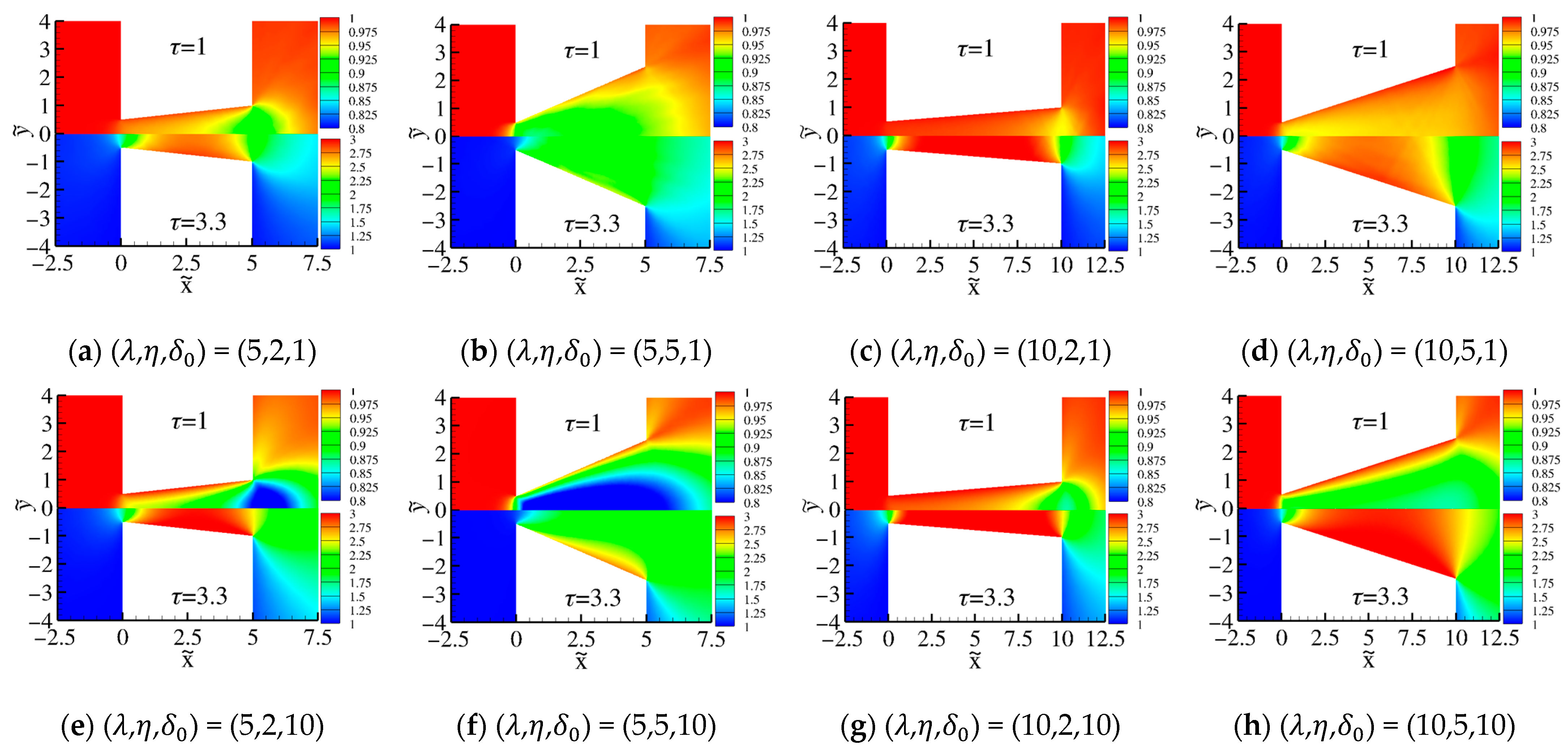 Fluids 09 00078 g006