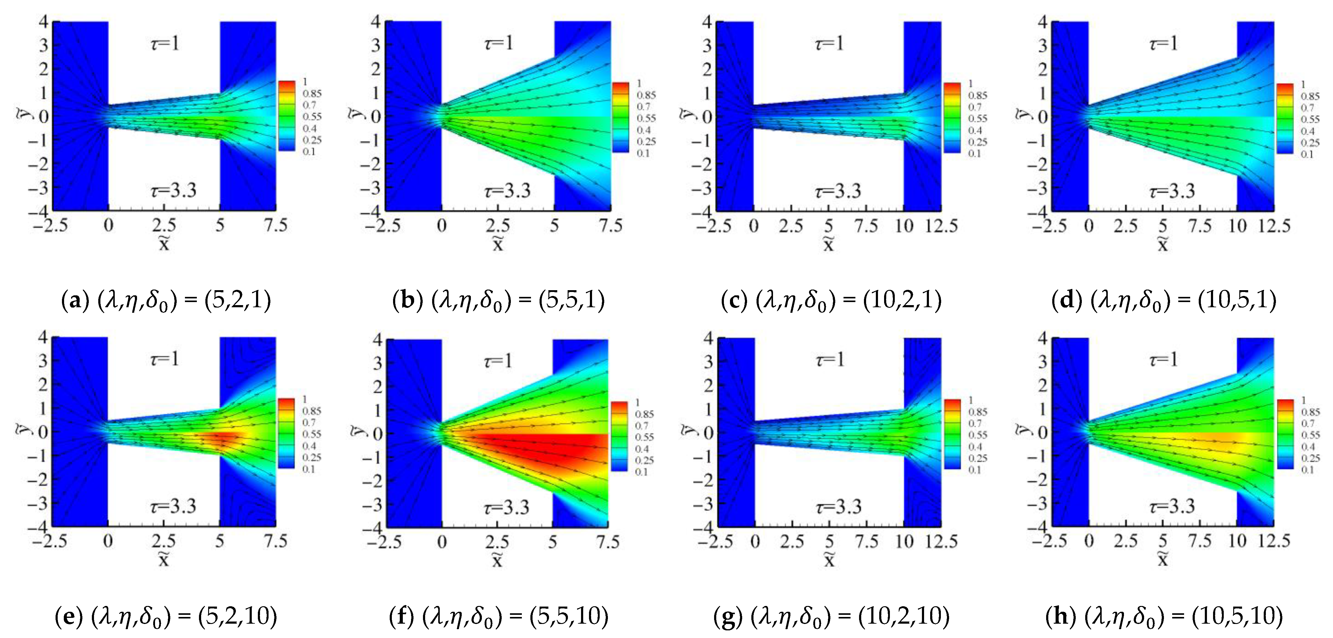 Fluids 09 00078 g008