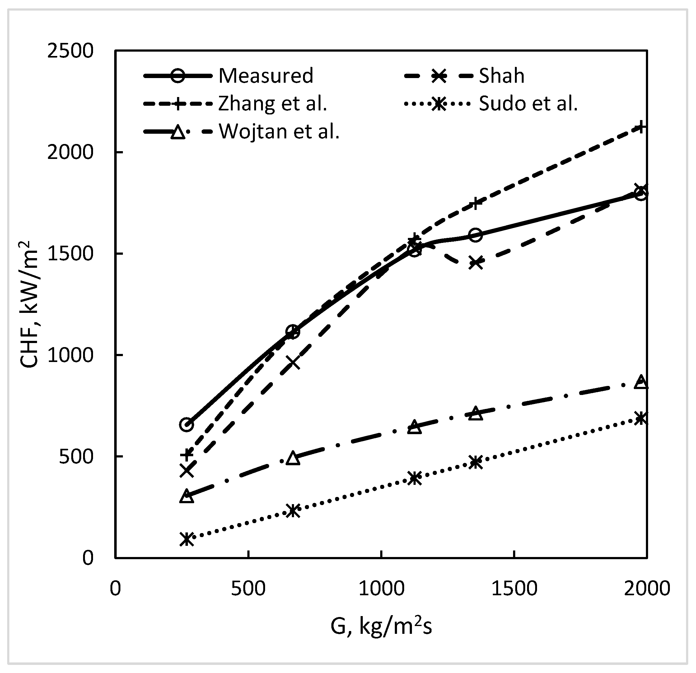 Fluids 09 00079 g011