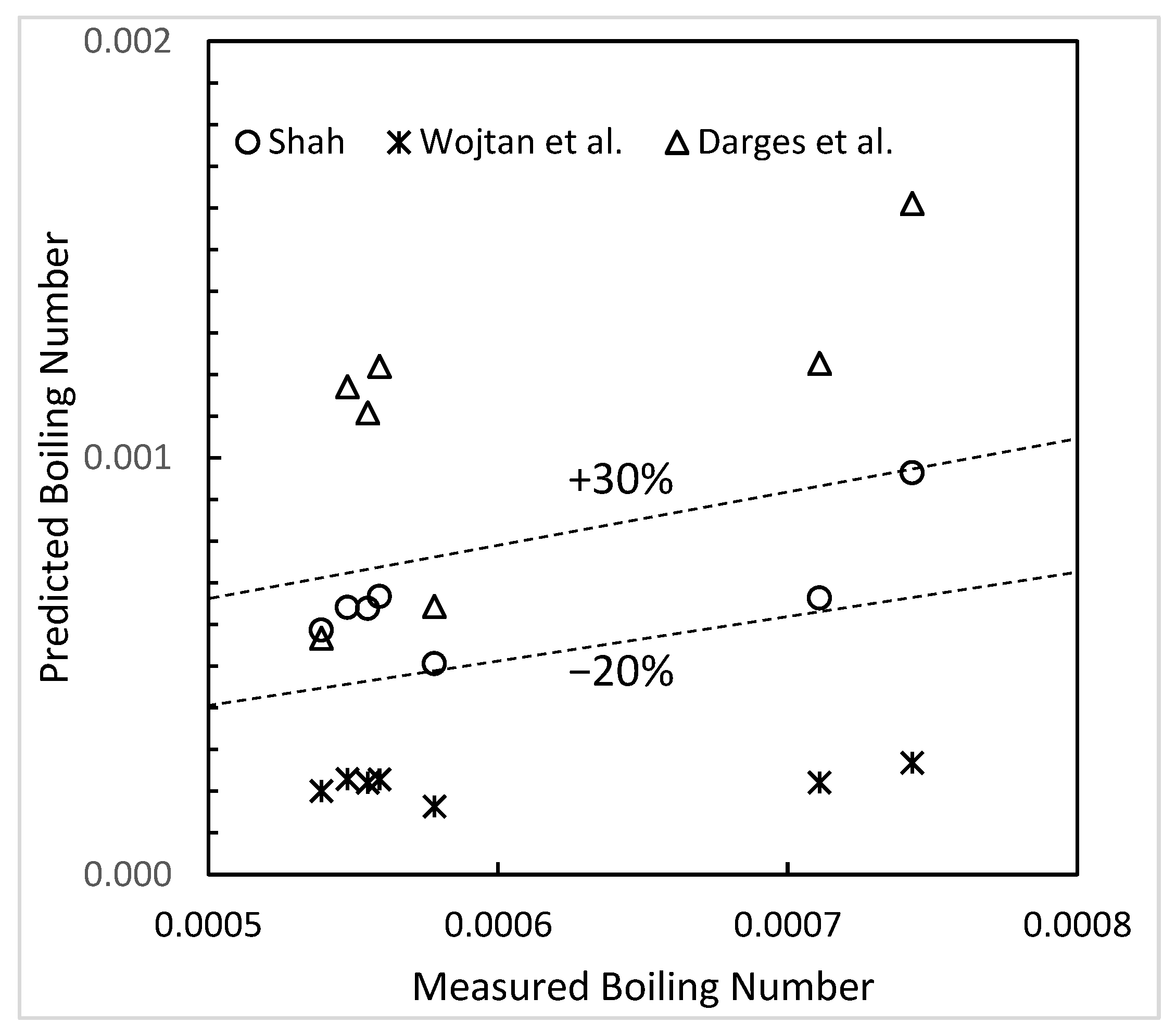 Fluids 09 00079 g012