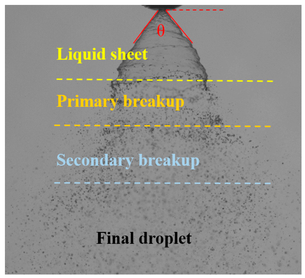 Fluids 09 00080 g002
