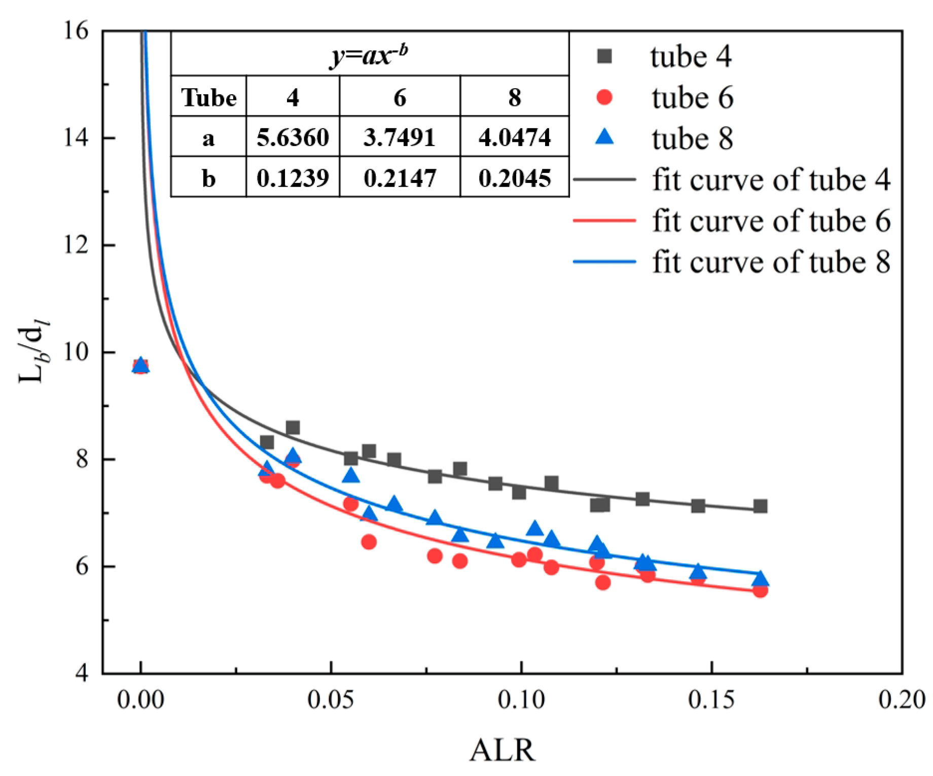 Fluids 09 00080 g011