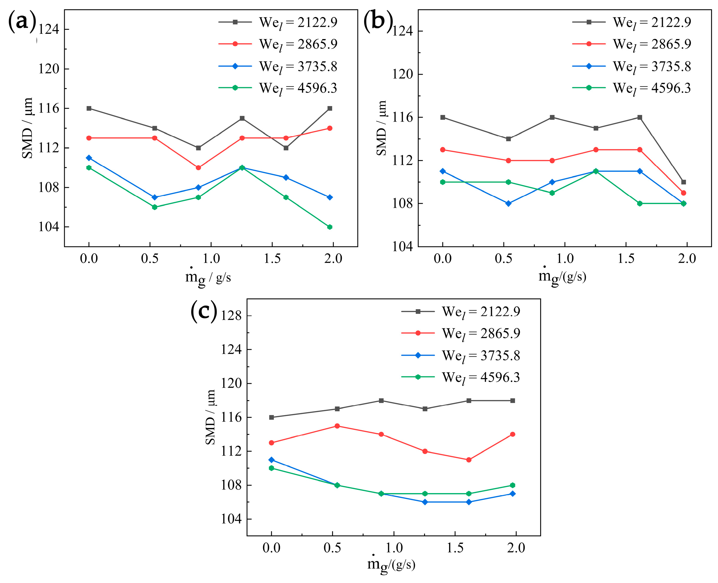 Fluids 09 00080 g013