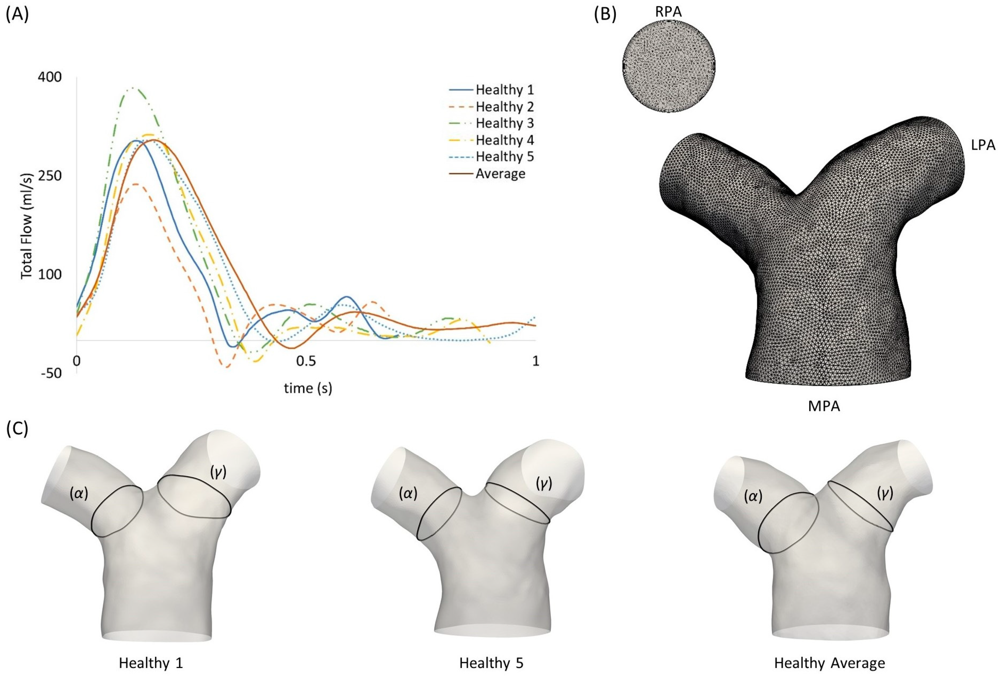 Fluids 09 00085 g002 Fluids 09 00085 g002