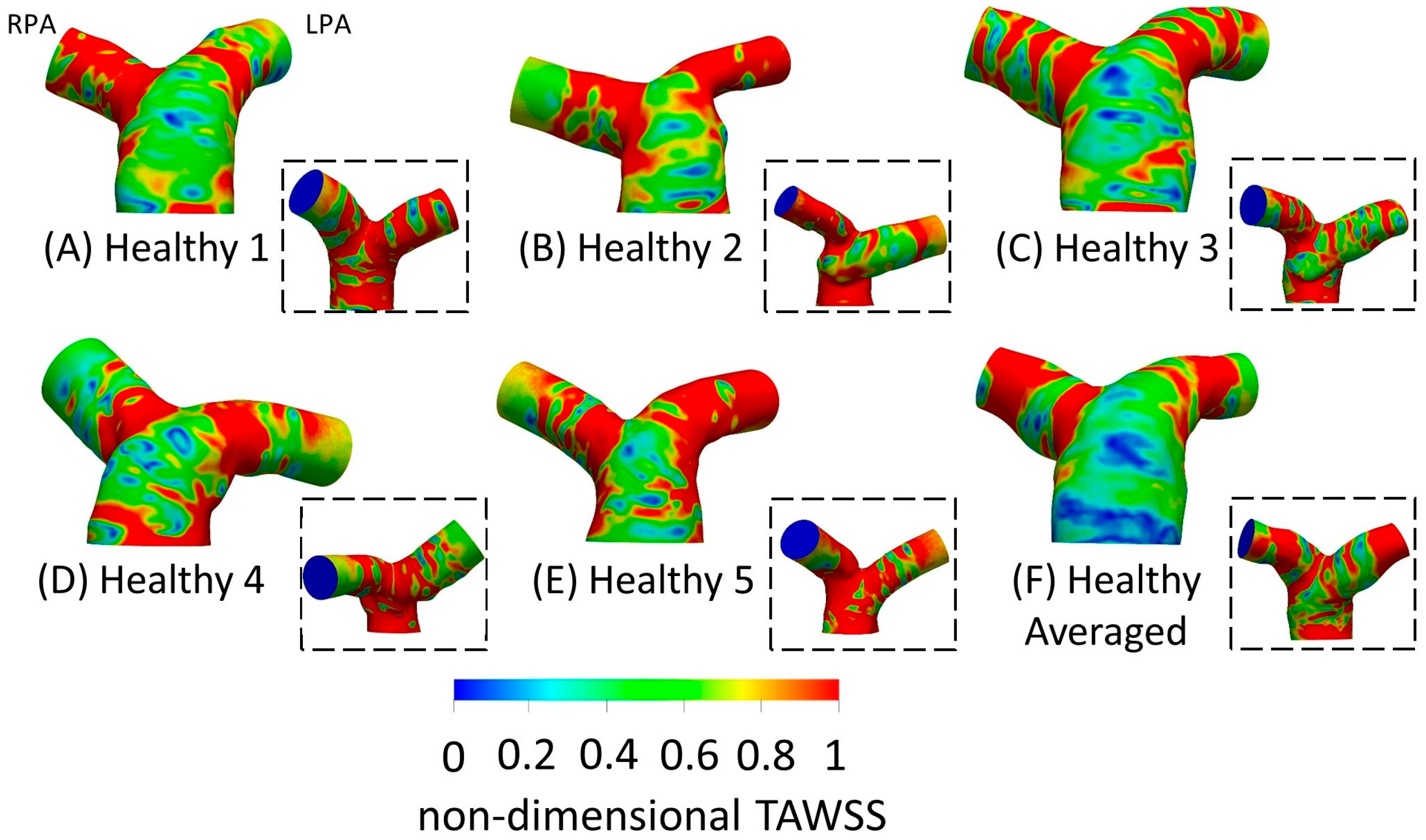 Fluids 09 00085 g005 Fluids 09 00085 g005