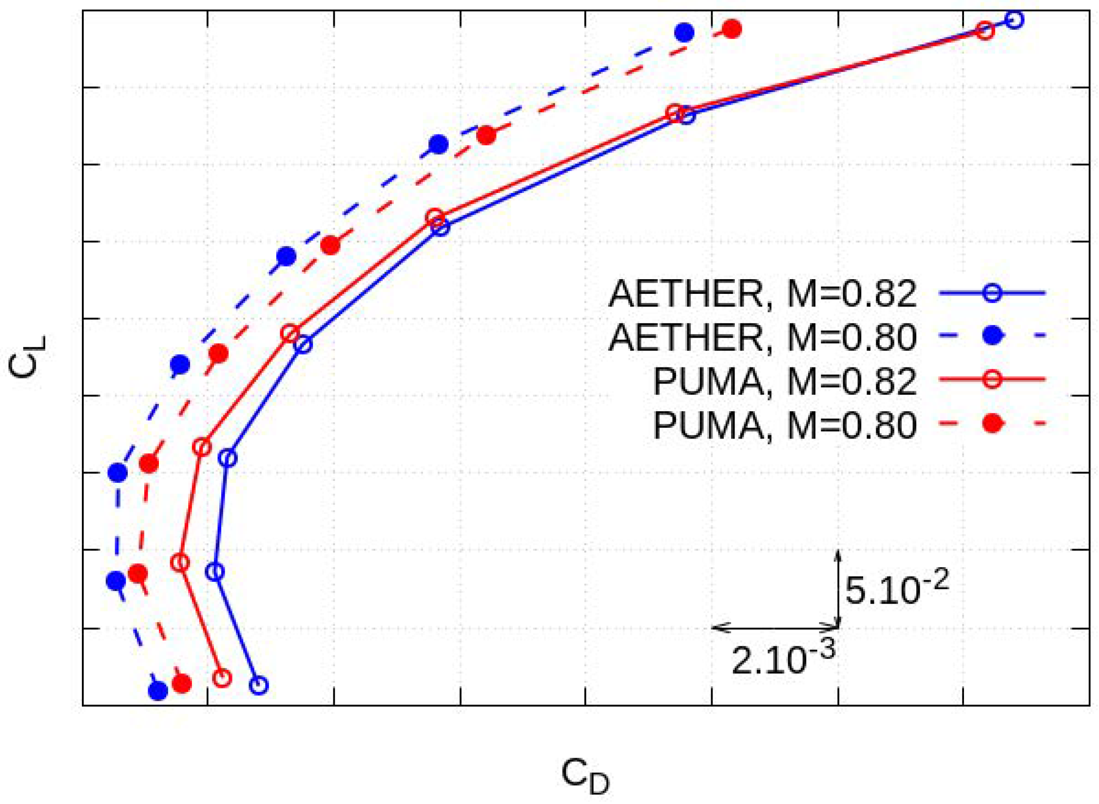 Fluids 09 00087 g004