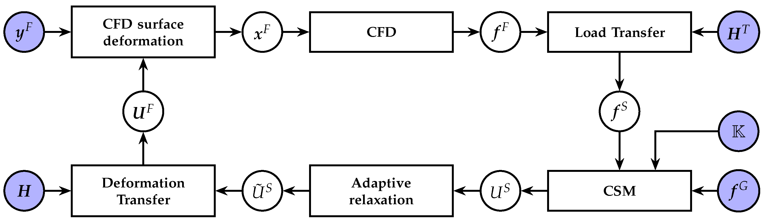 Fluids 09 00087 g009