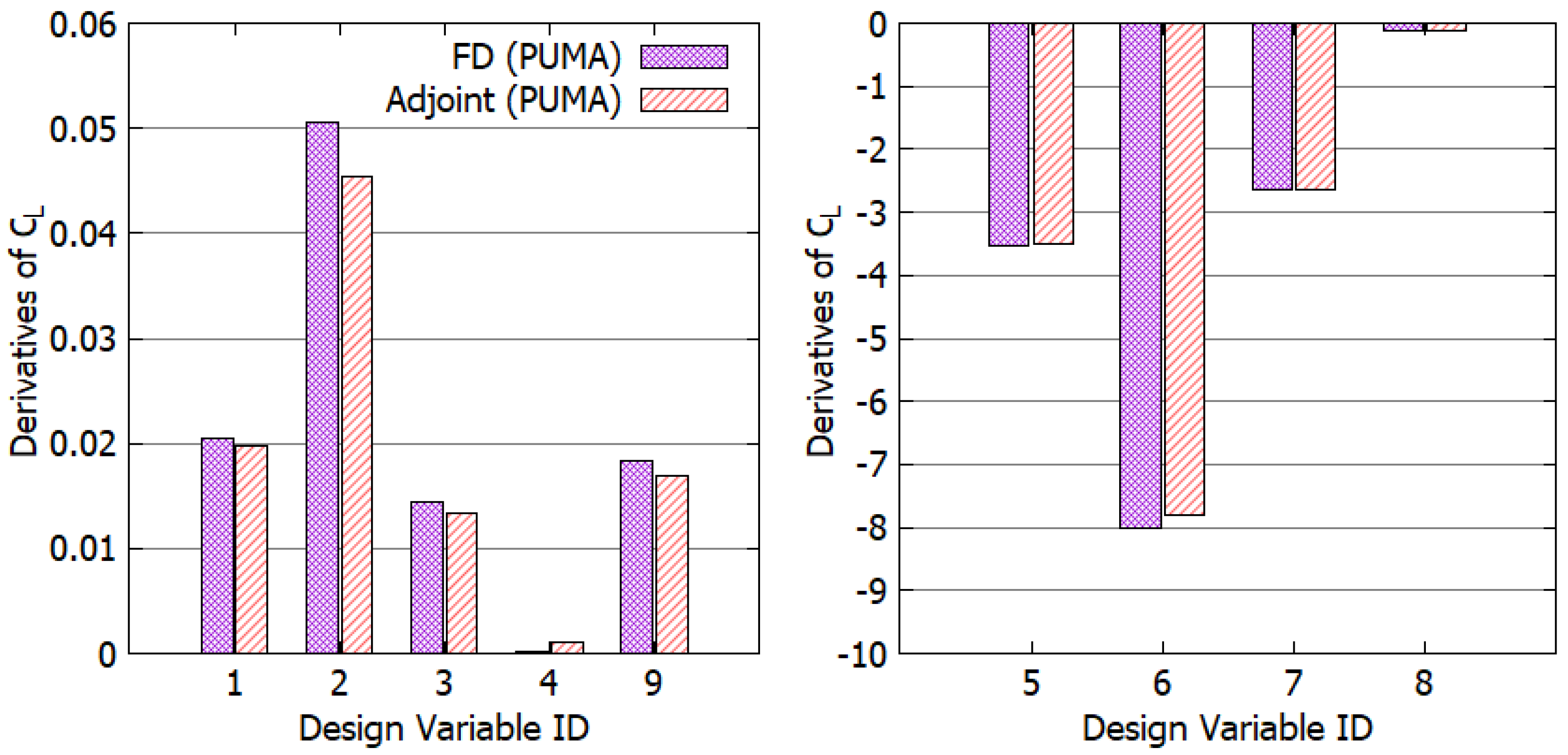 Fluids 09 00087 g011